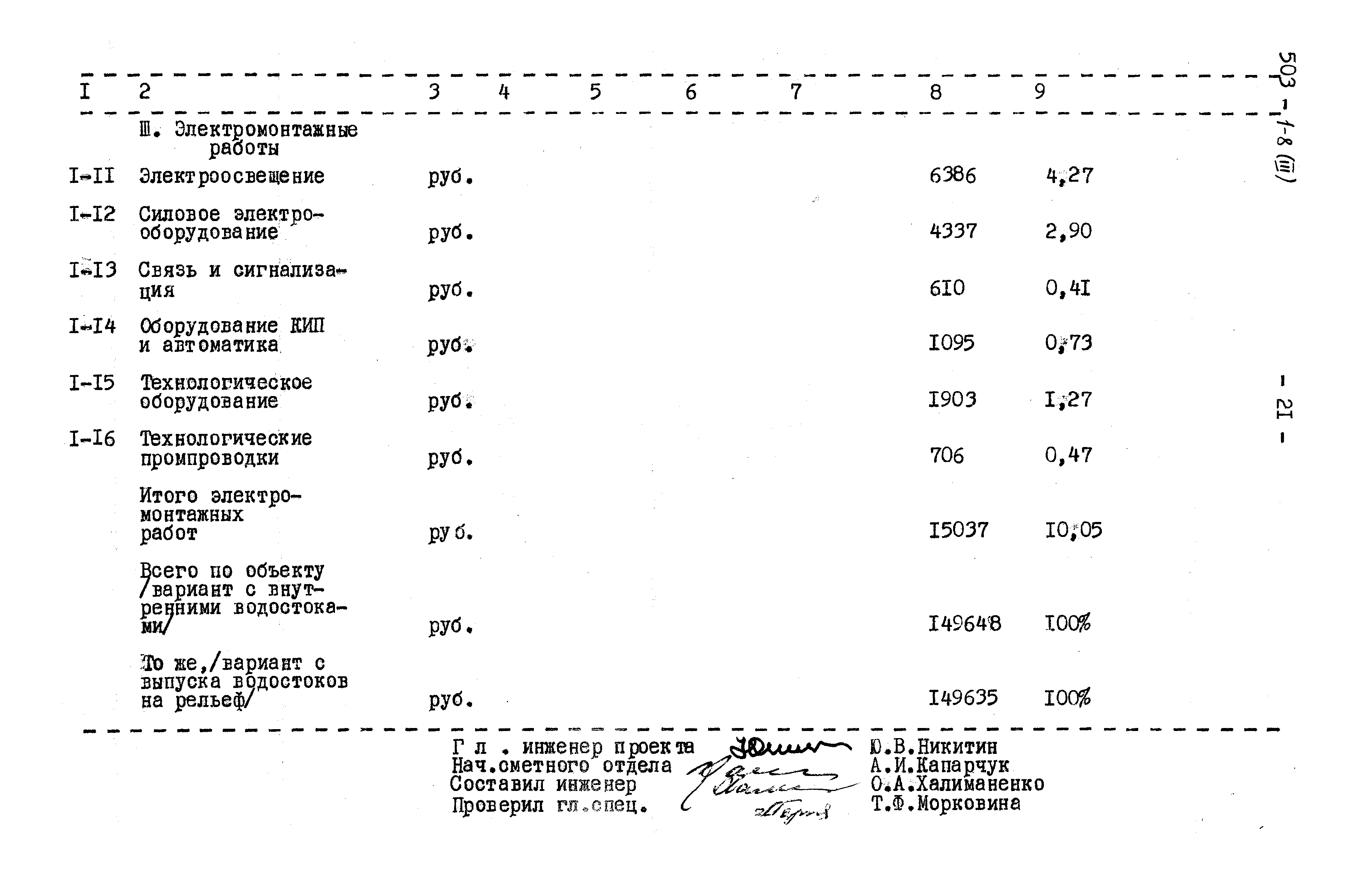 Типовой проект 503-1-8