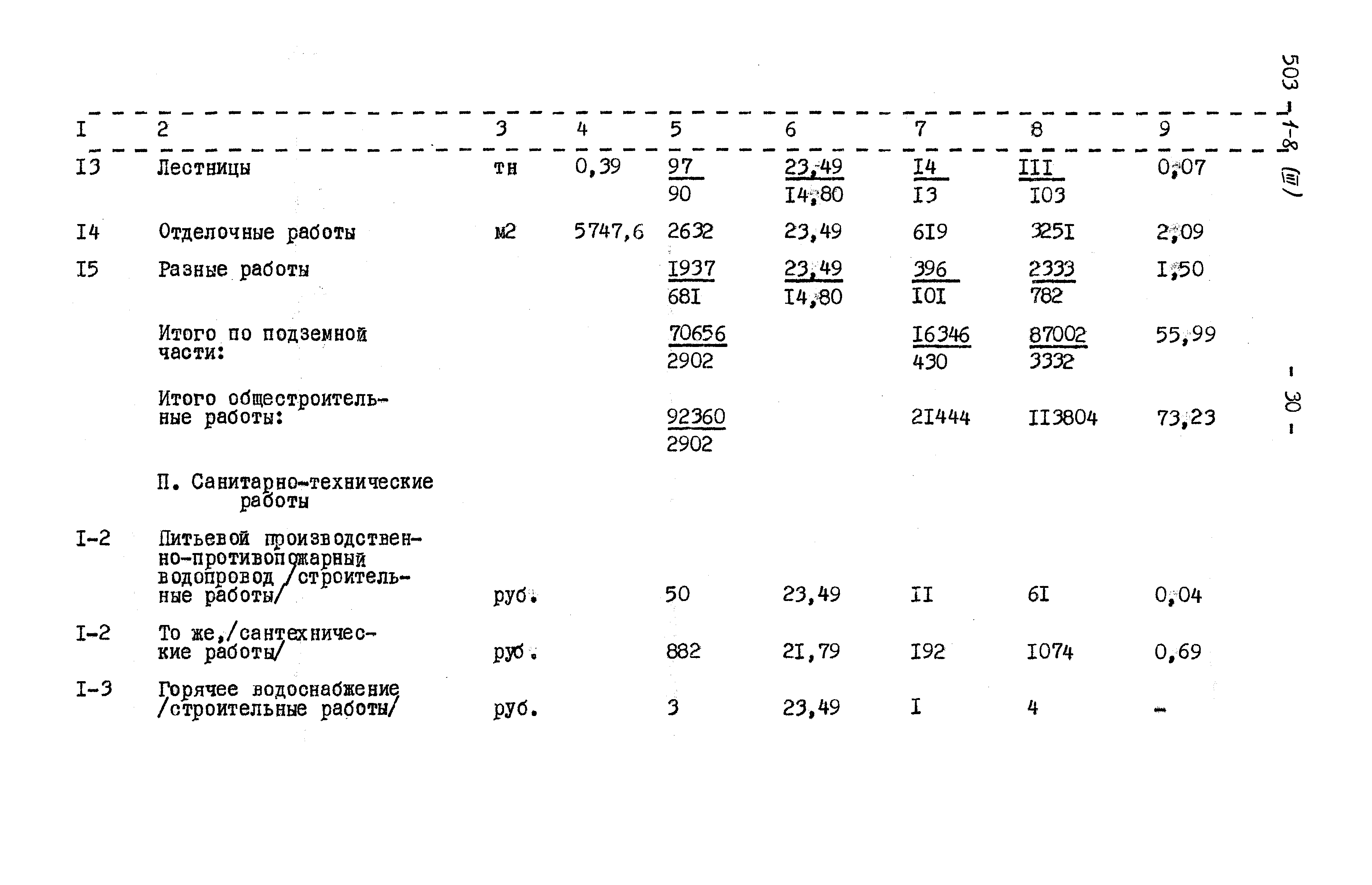 Типовой проект 503-1-8