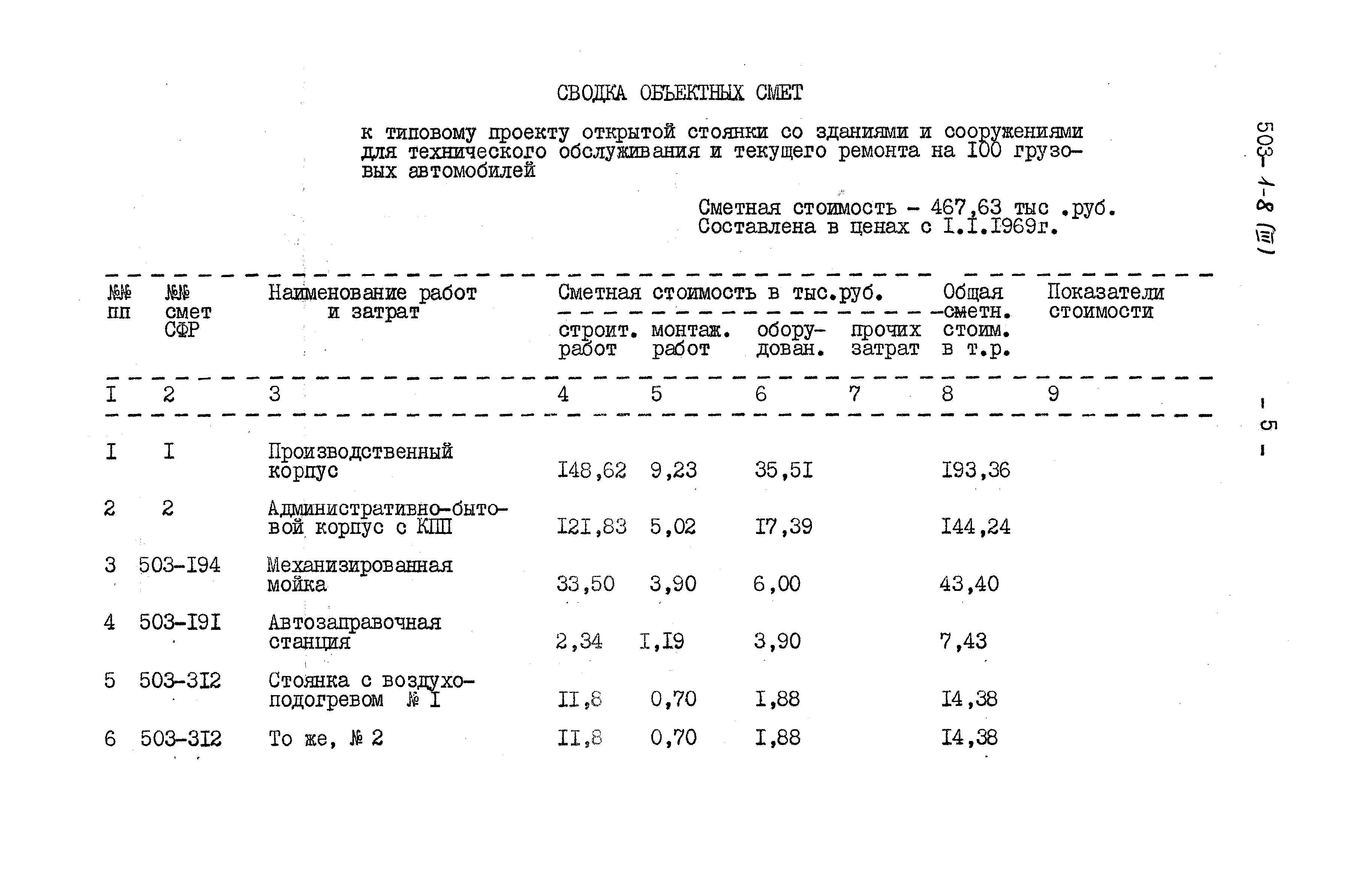 Типовой проект 503-1-8