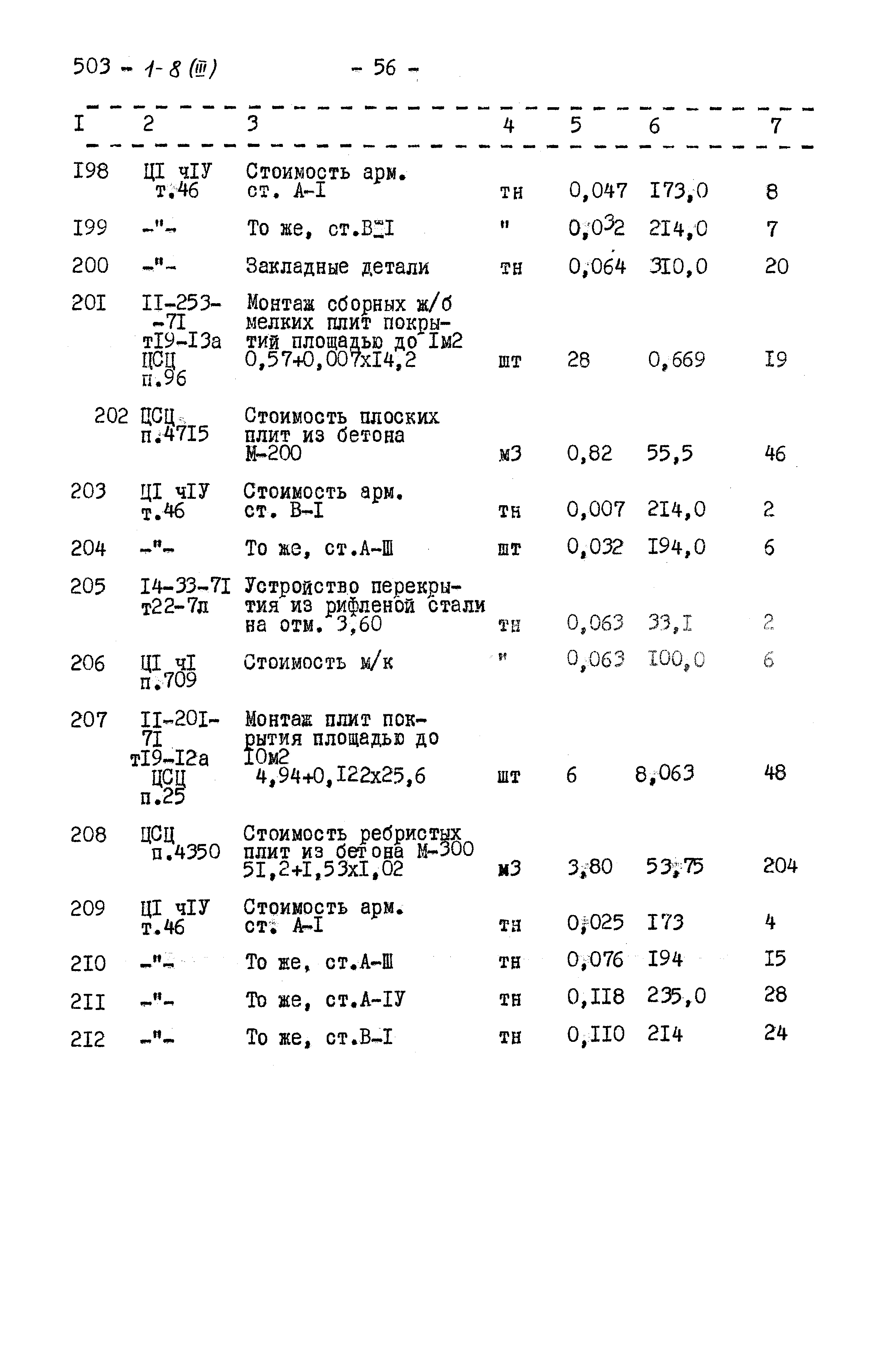 Типовой проект 503-1-8