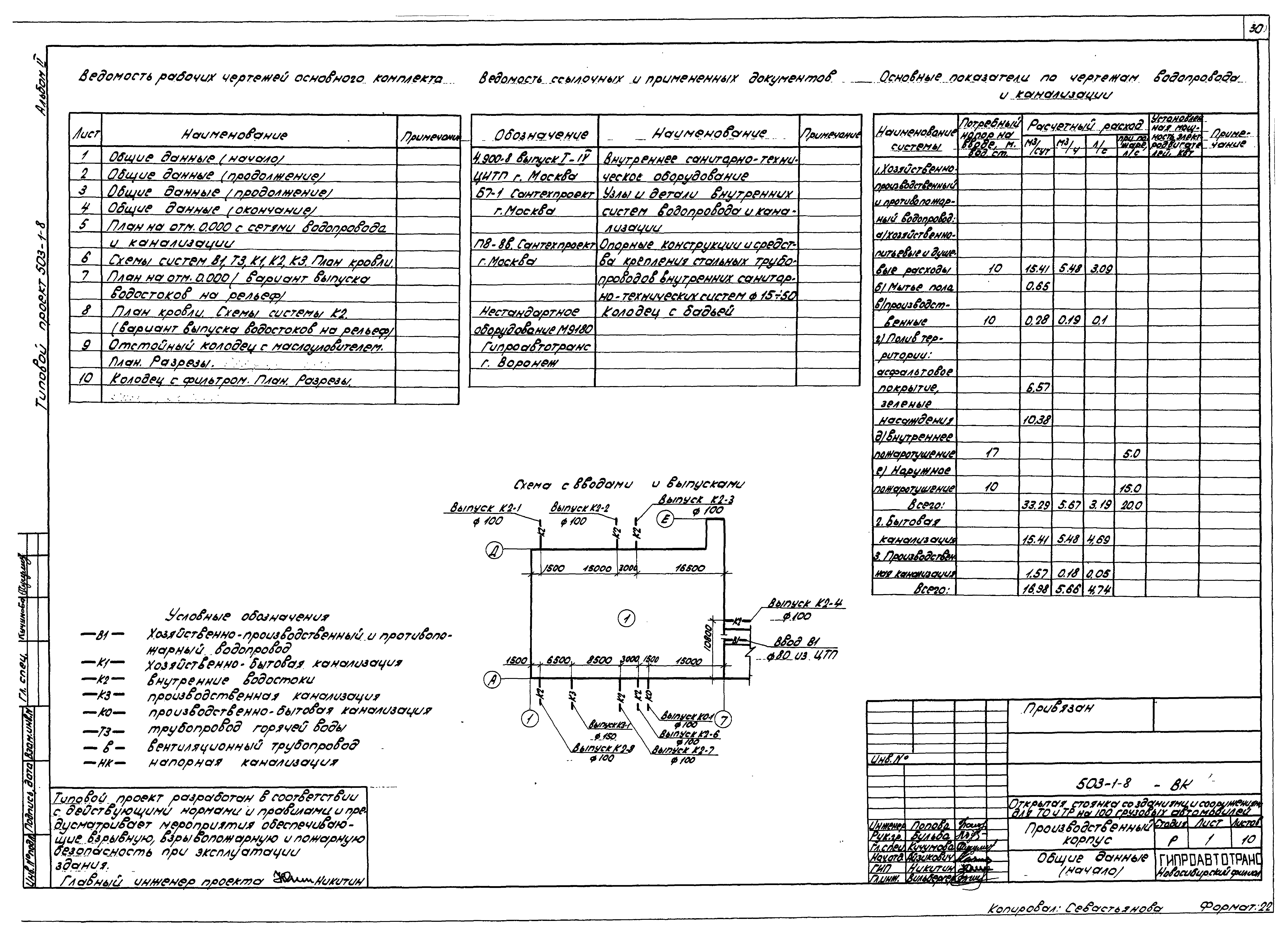 Типовой проект 503-1-8