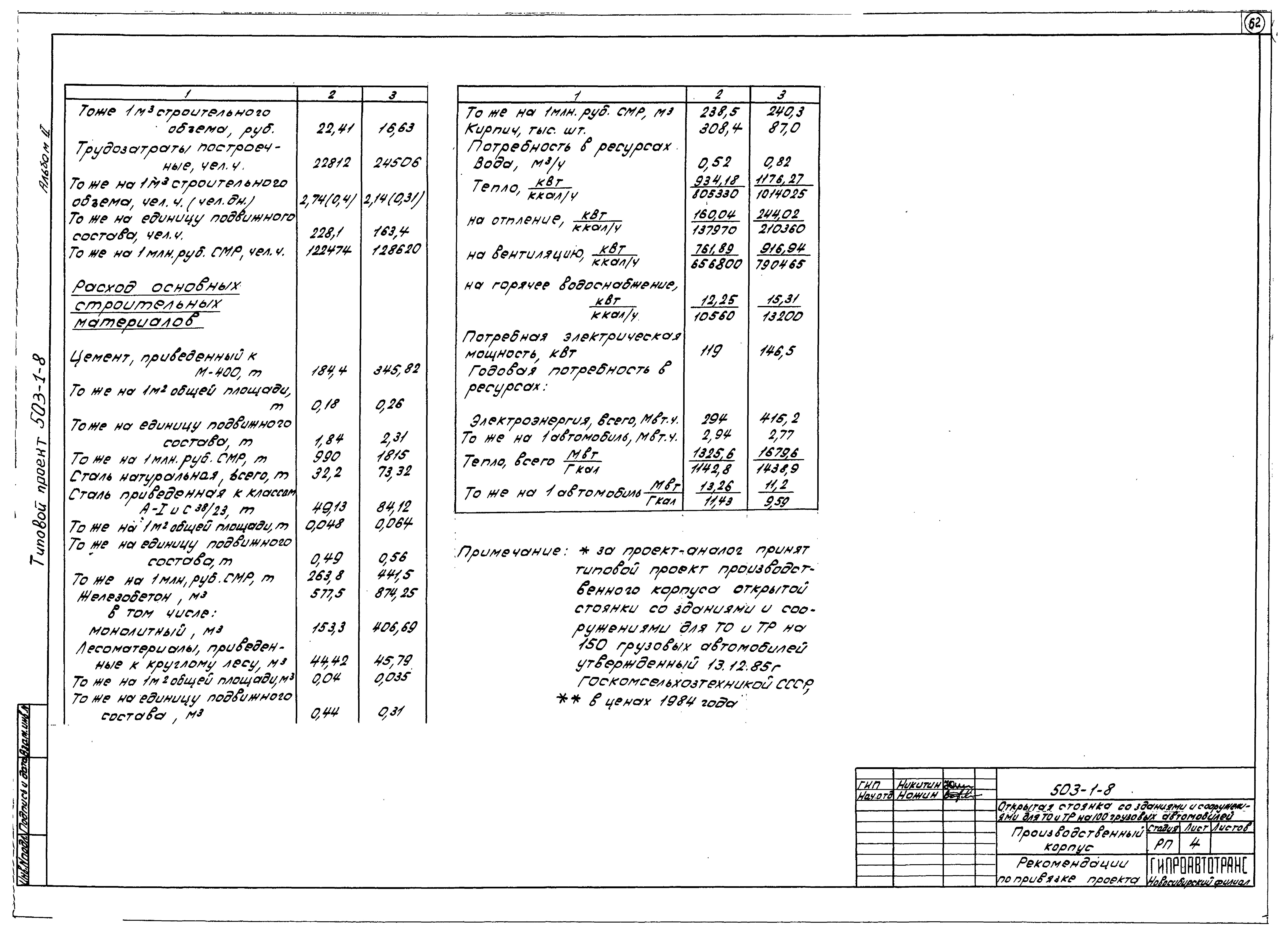 Типовой проект 503-1-8