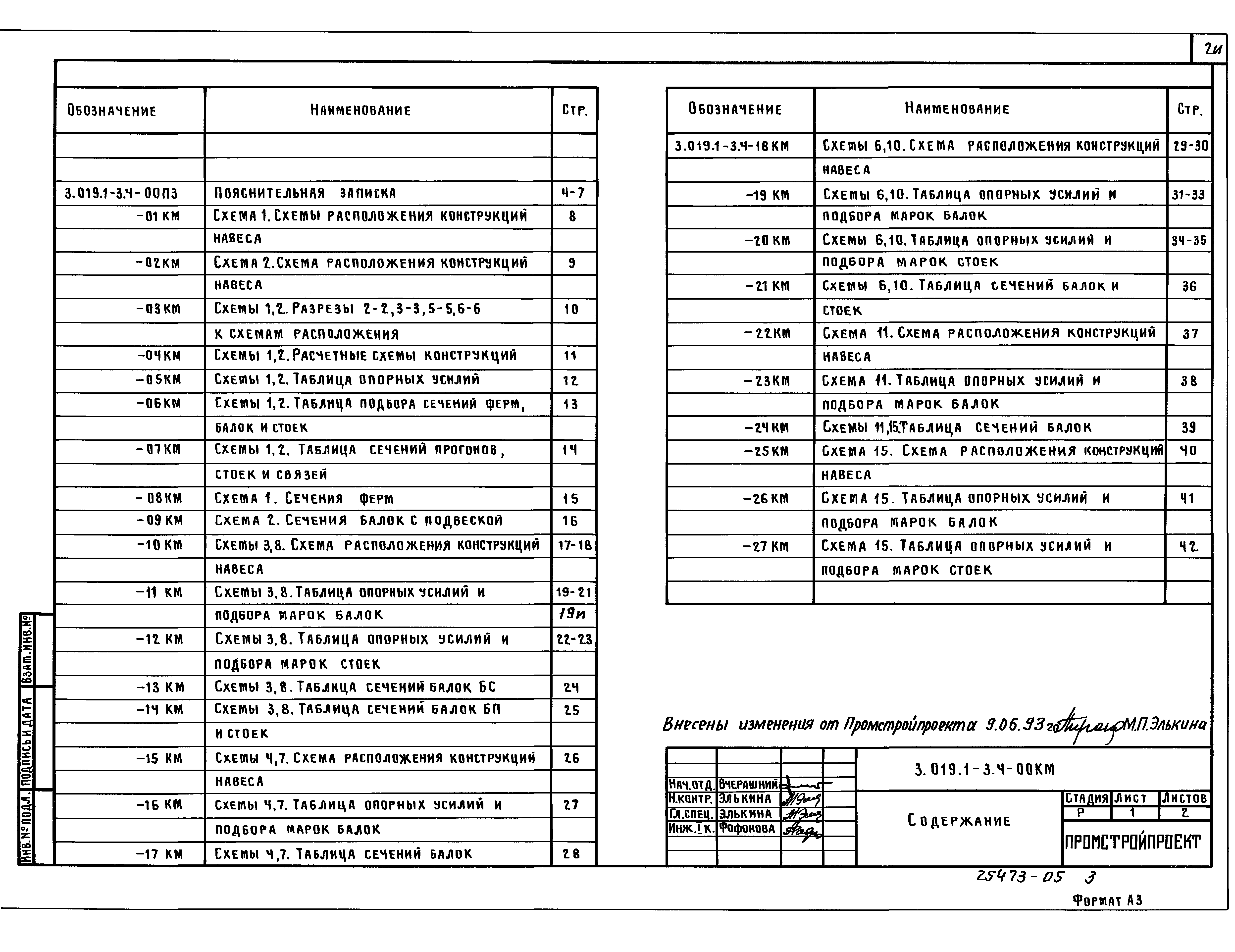 Скачать Серия 3.019.1-3 Выпуск 4. Конструкции стальные. Чертежи КМ