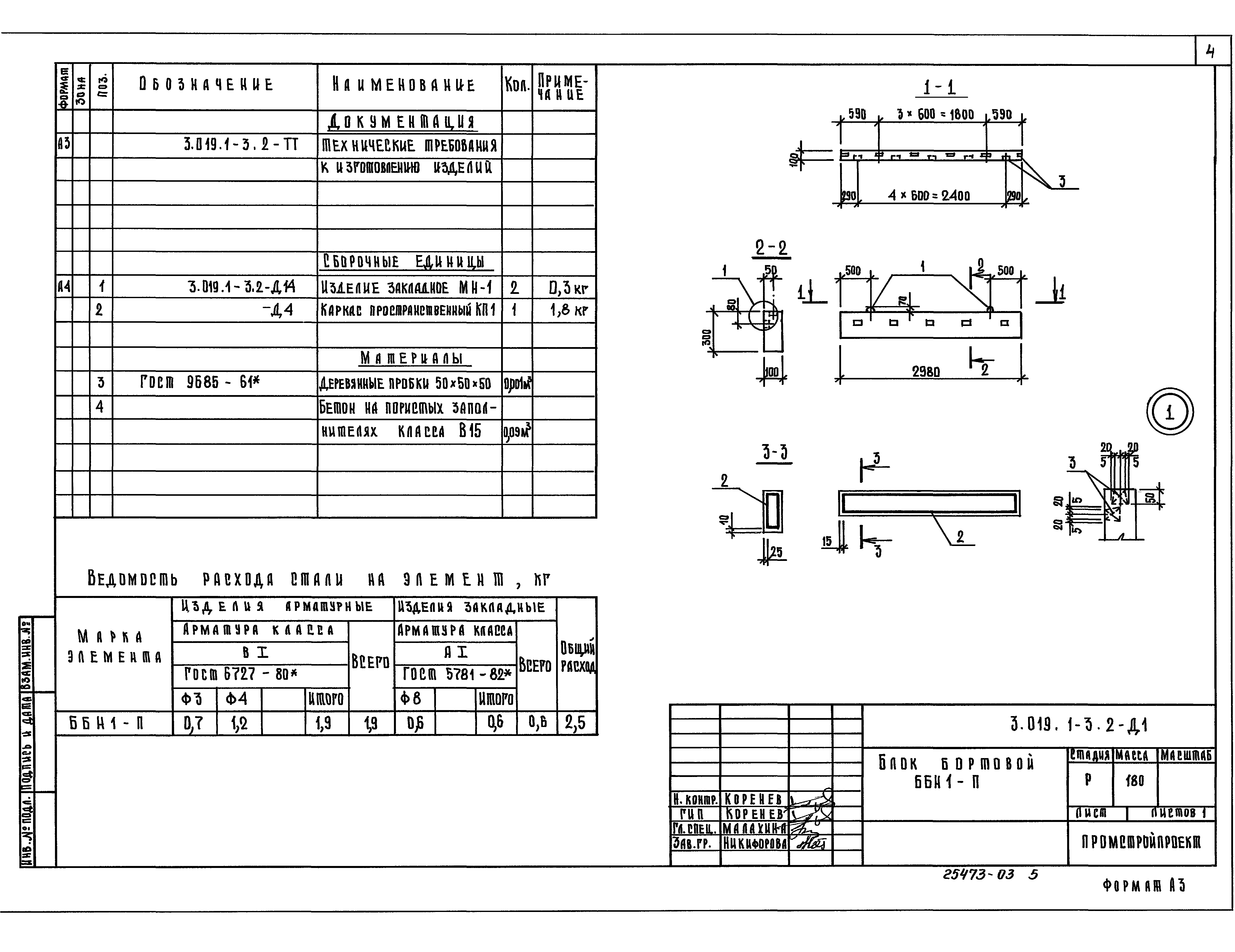 Серия 3.019.1-3