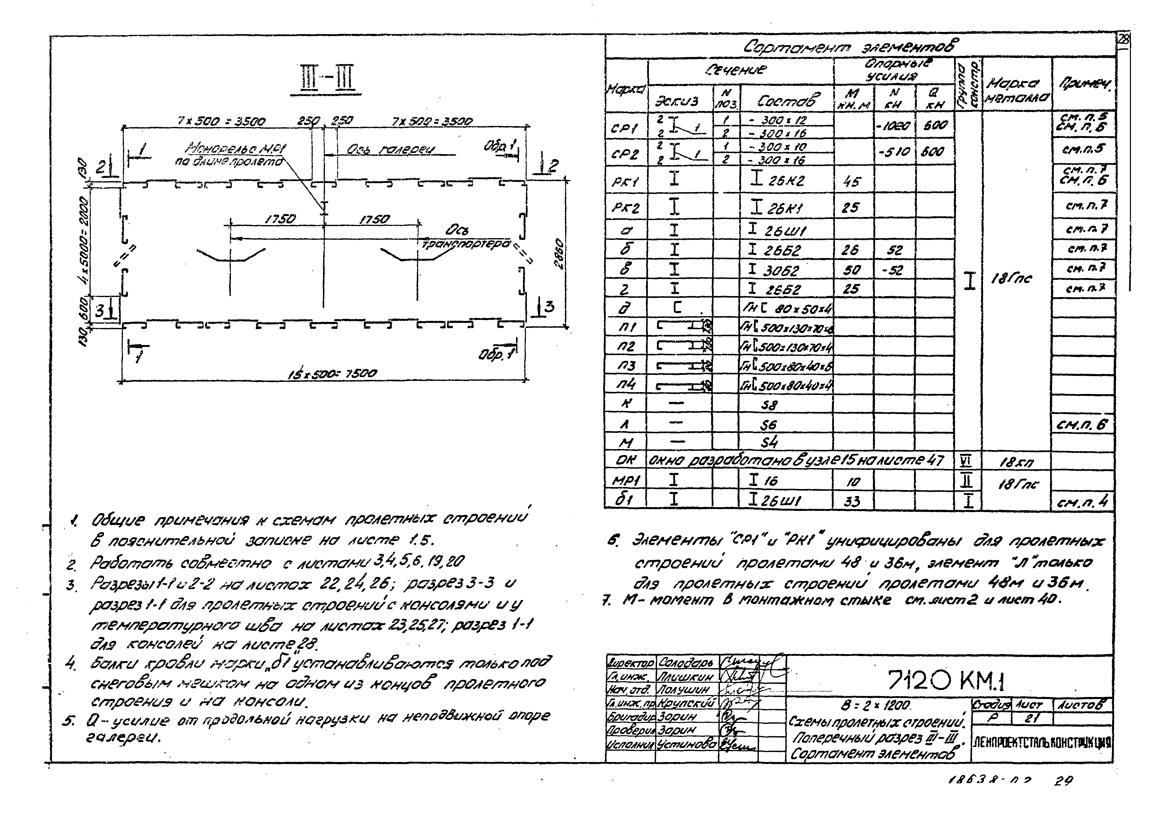 Шифр 7120 КМ