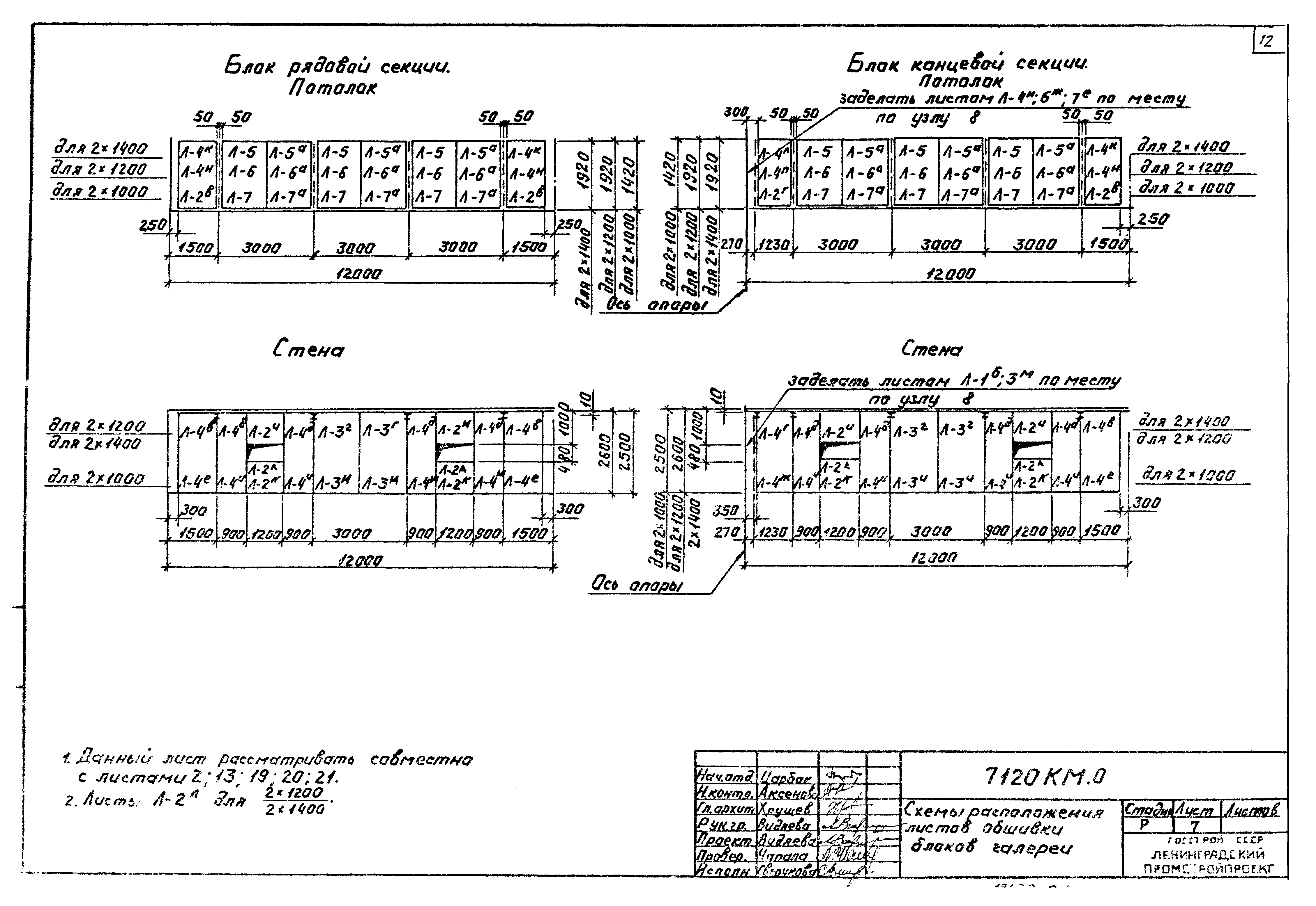 Шифр 7120 КМ