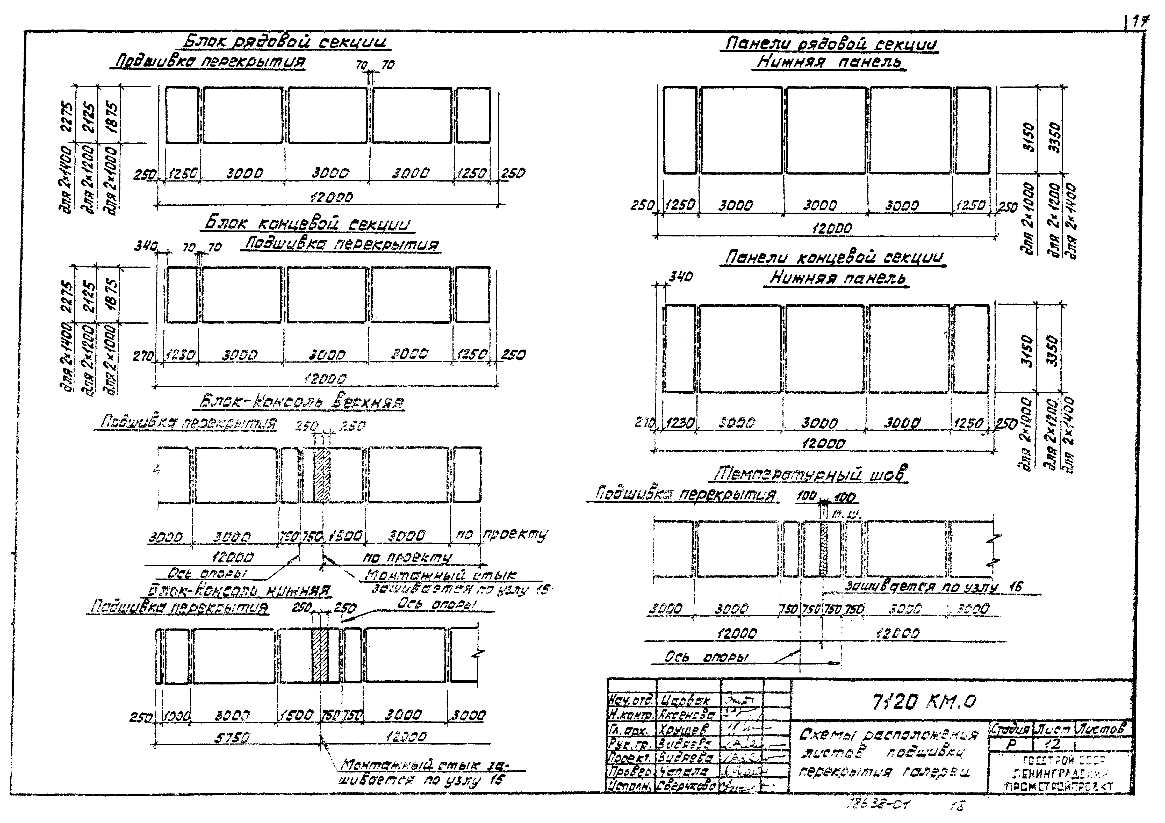 Шифр 7120 КМ