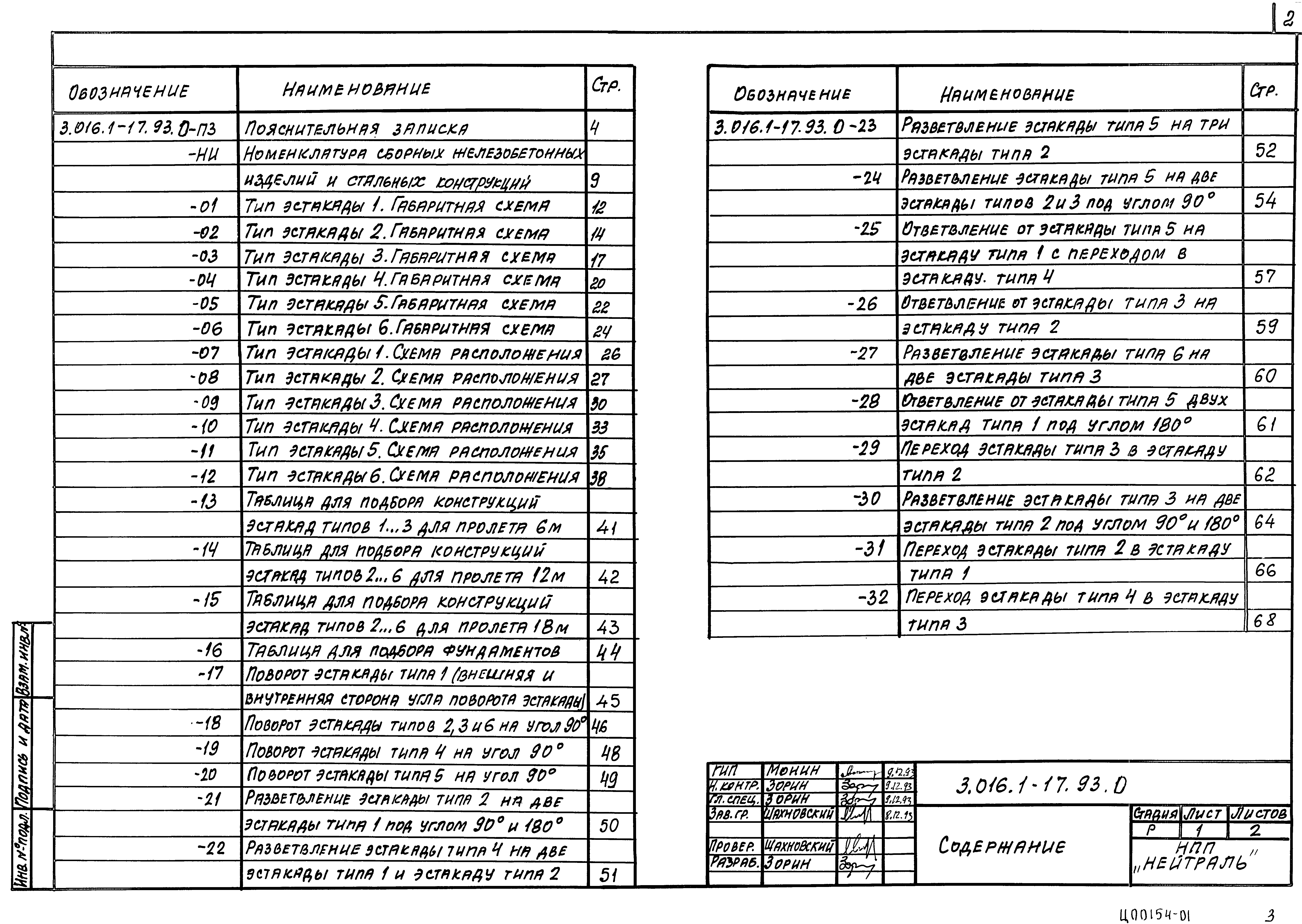 Серия 3.016.1-17.93