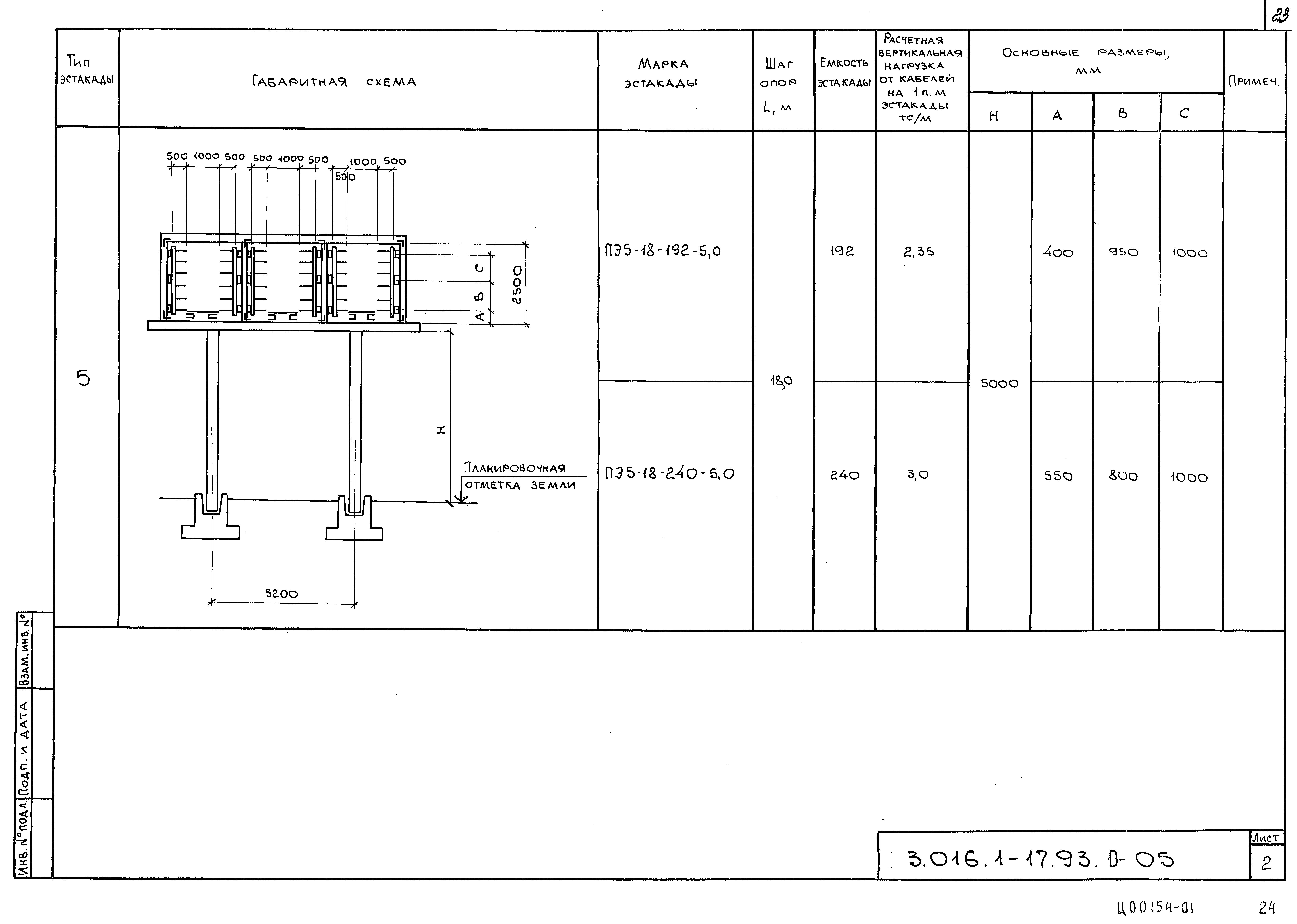 Серия 3.016.1-17.93