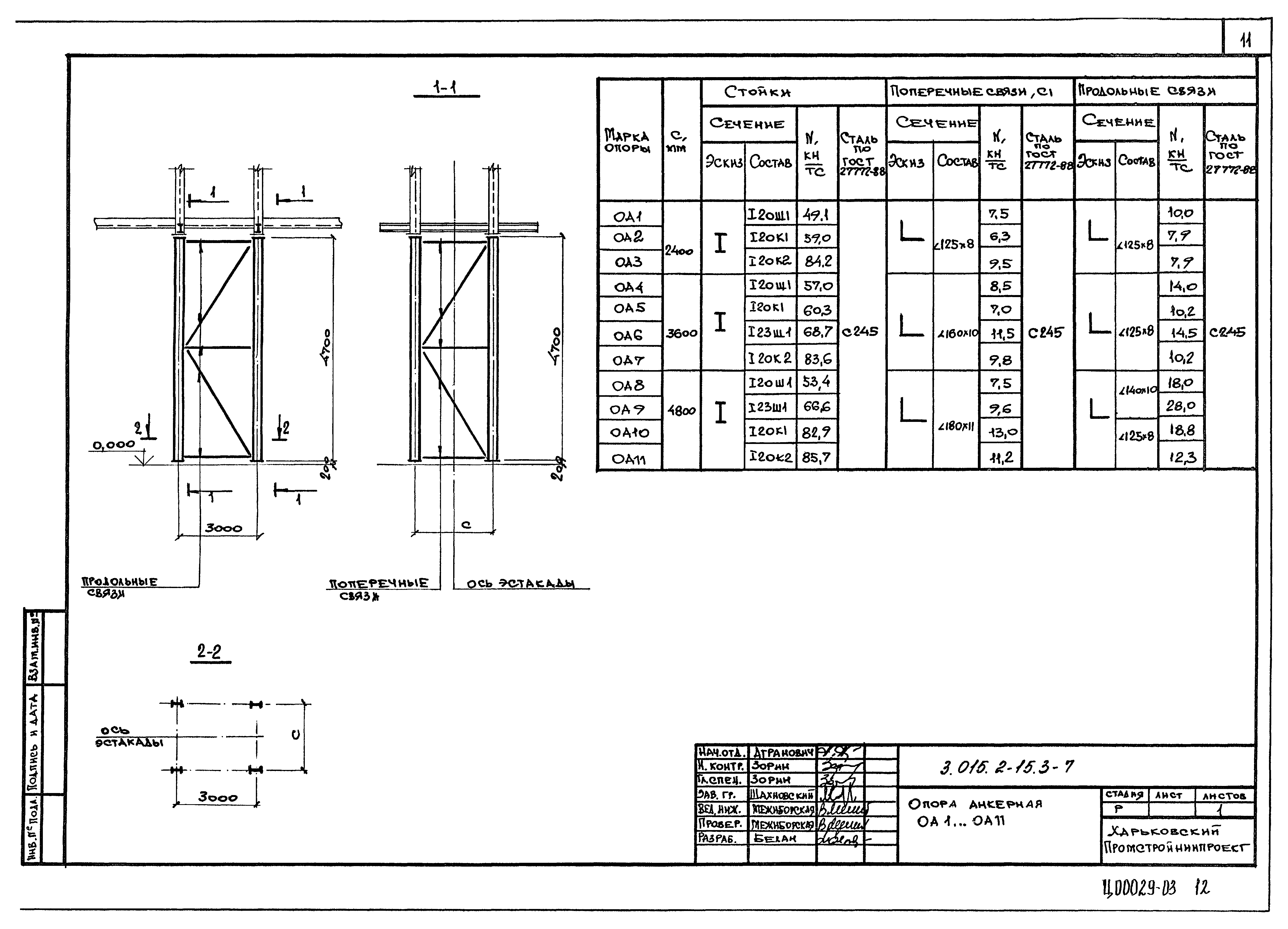 Серия 3.015.2-15
