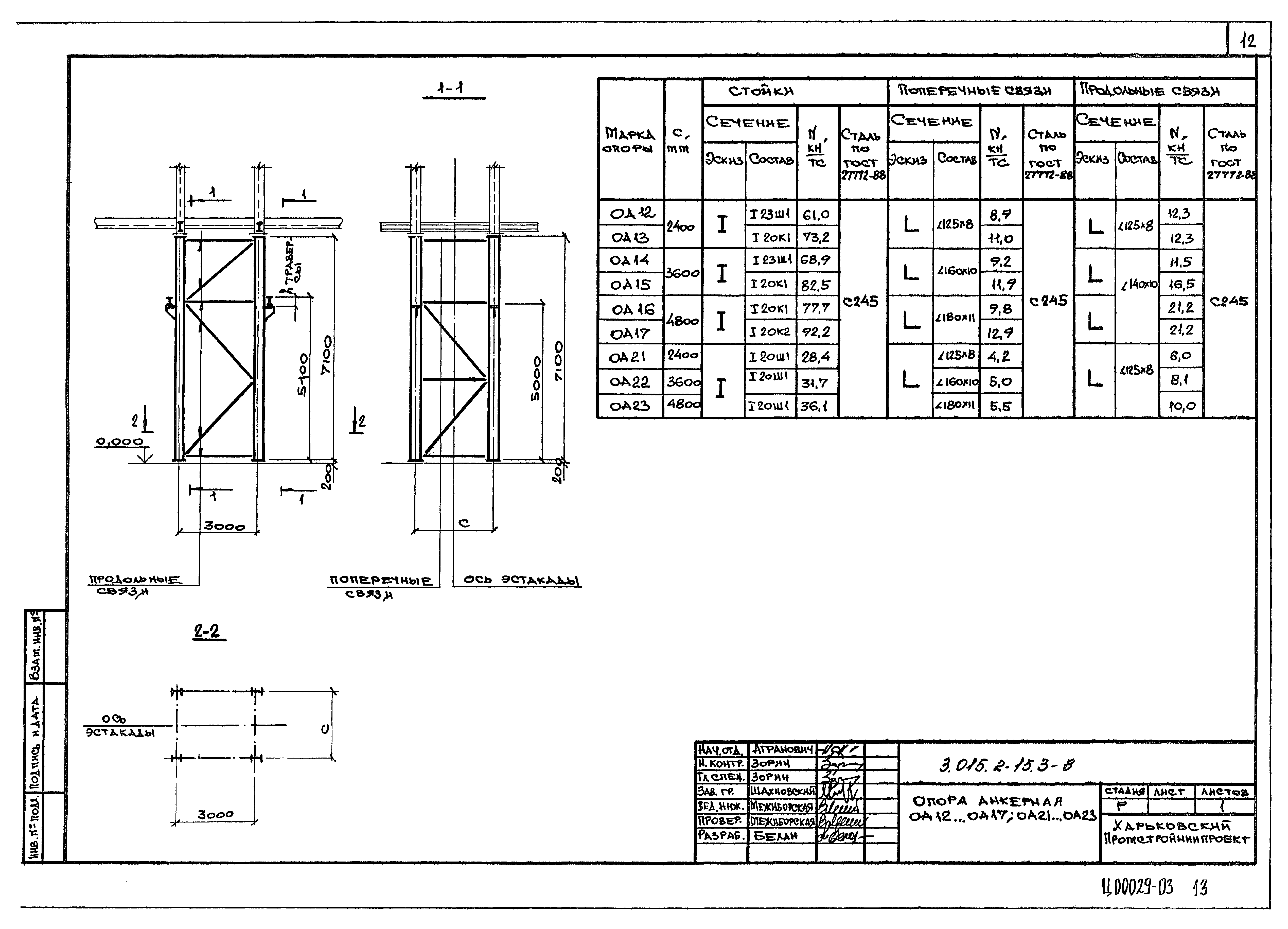 Серия 3.015.2-15