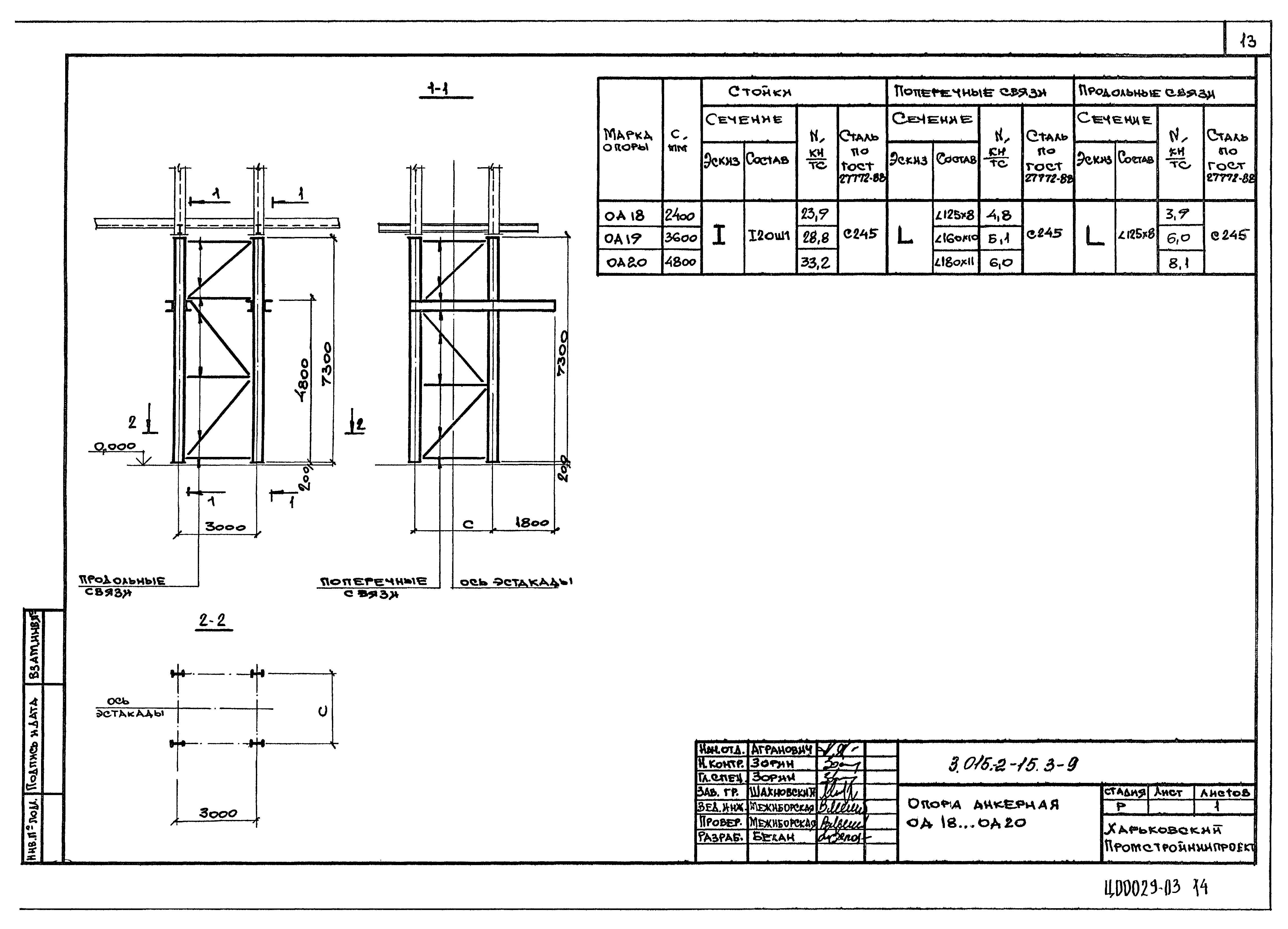 Серия 3.015.2-15