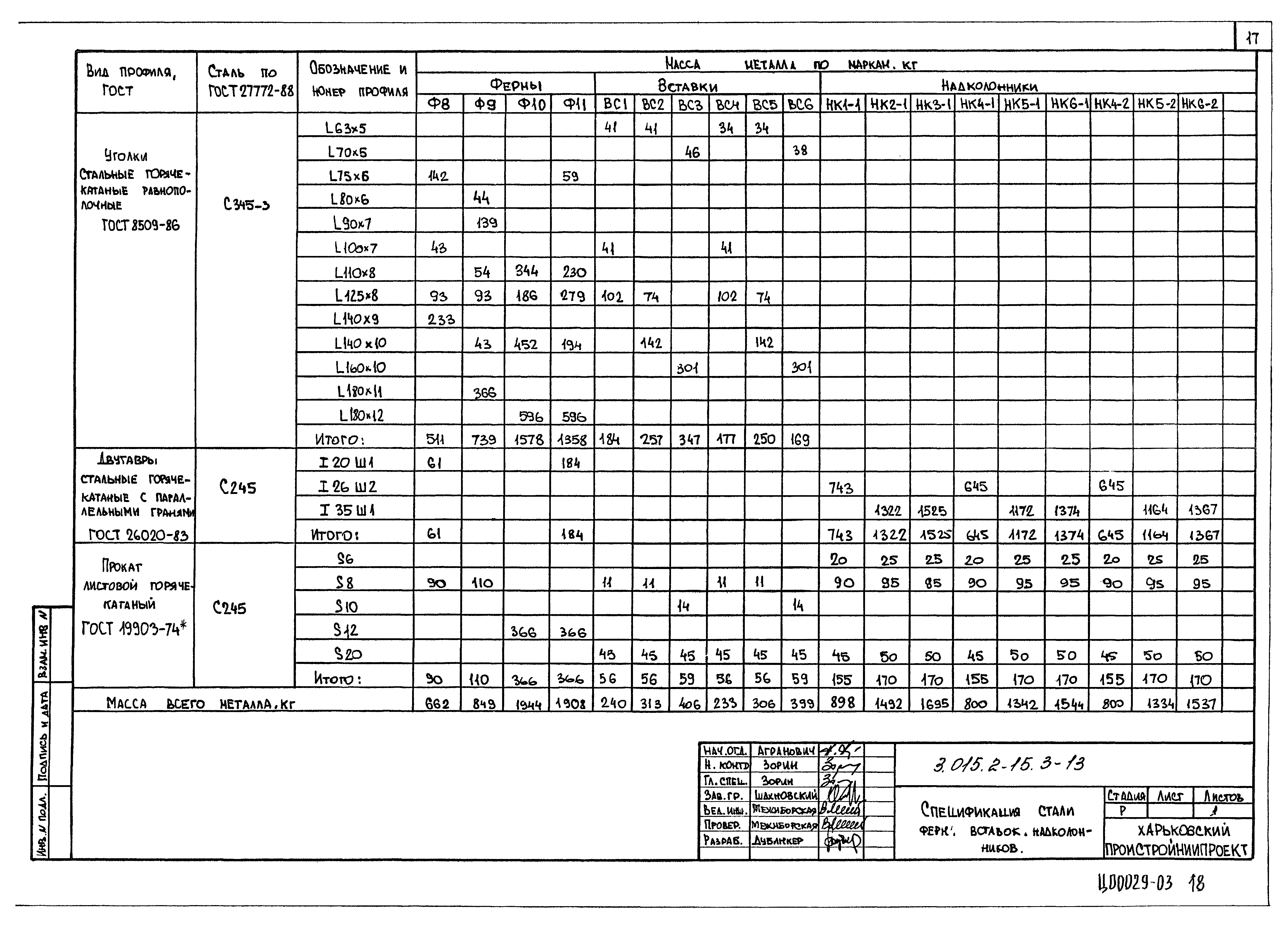 Серия 3.015.2-15