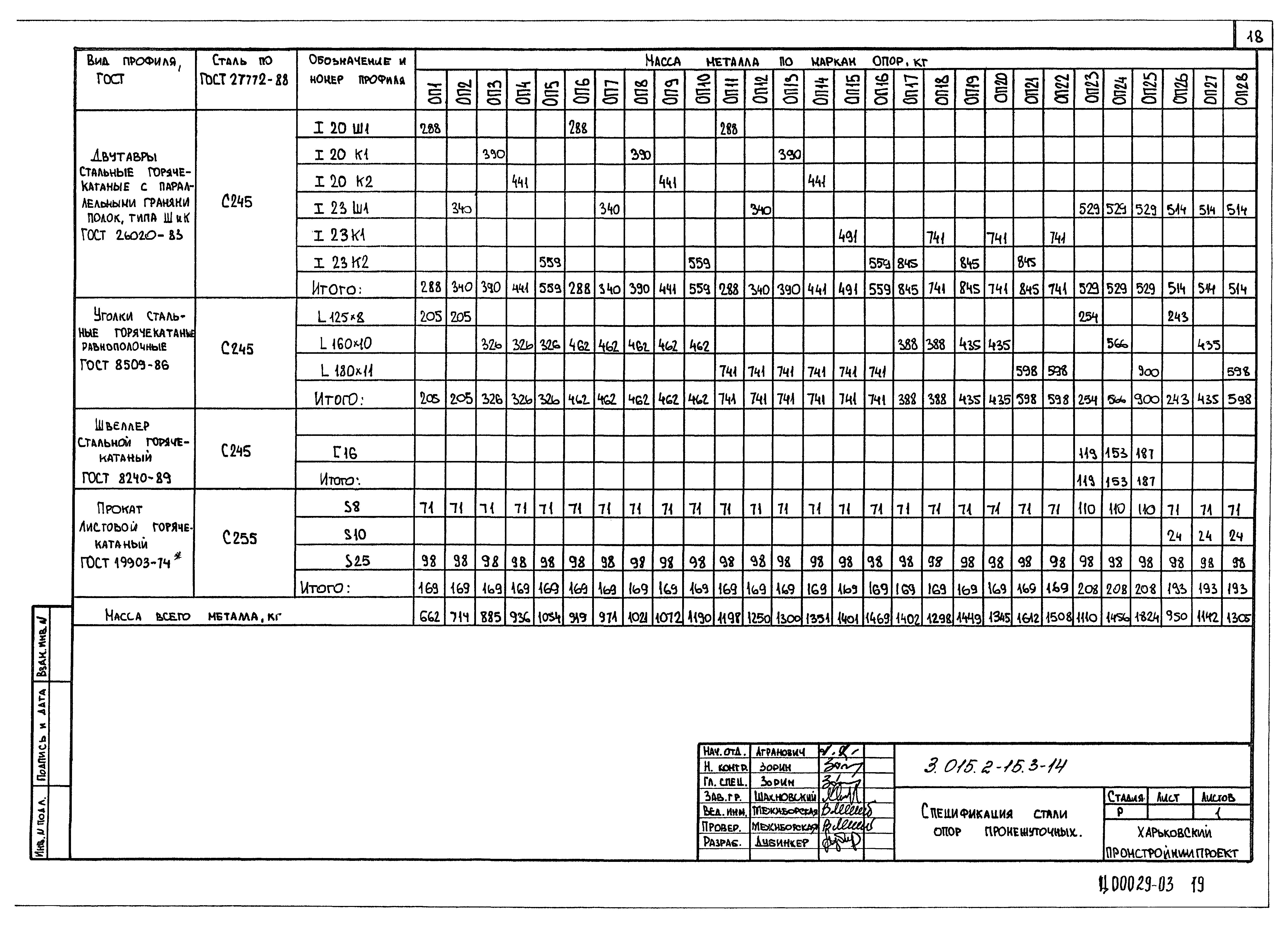 Серия 3.015.2-15