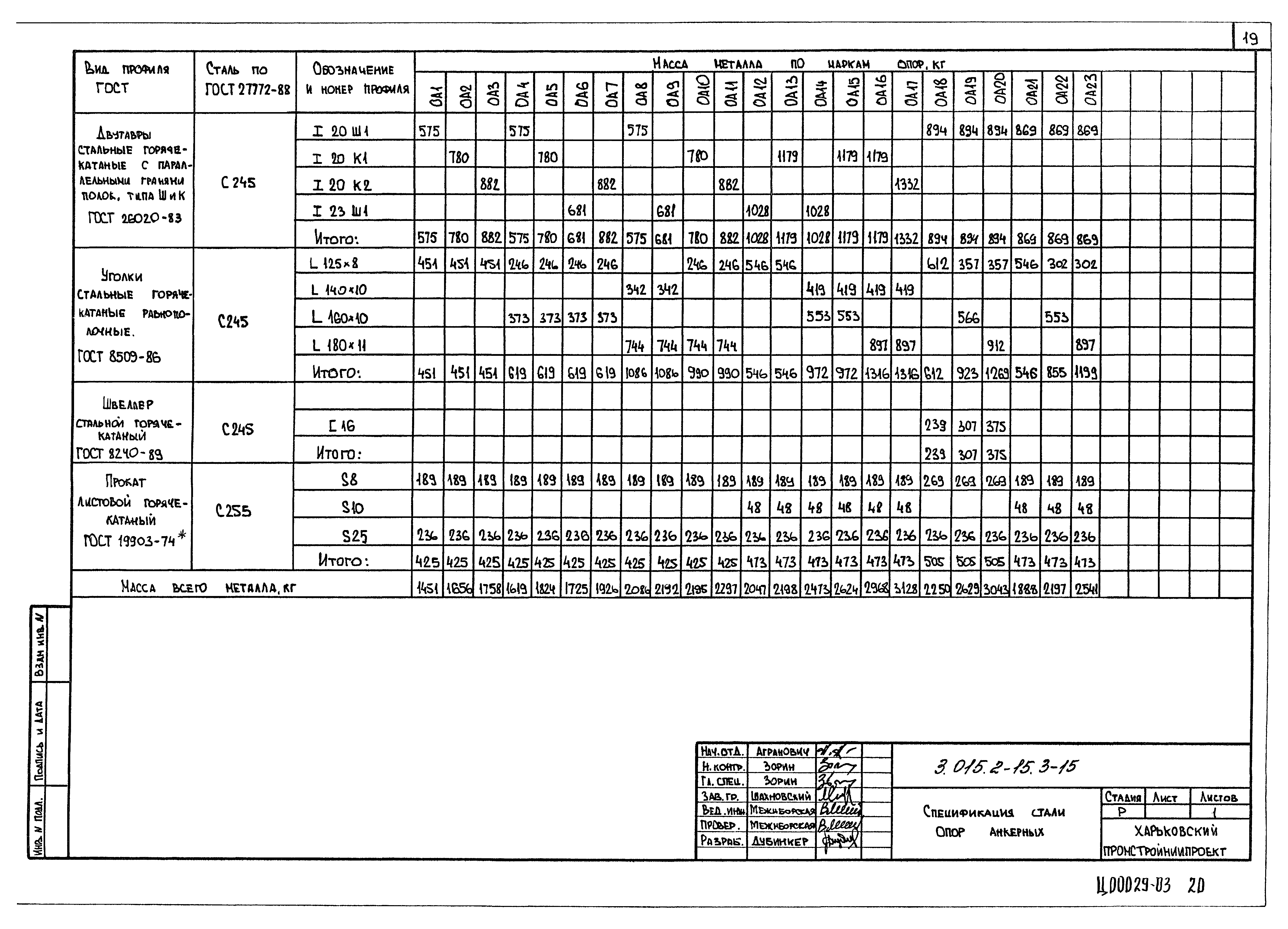 Серия 3.015.2-15