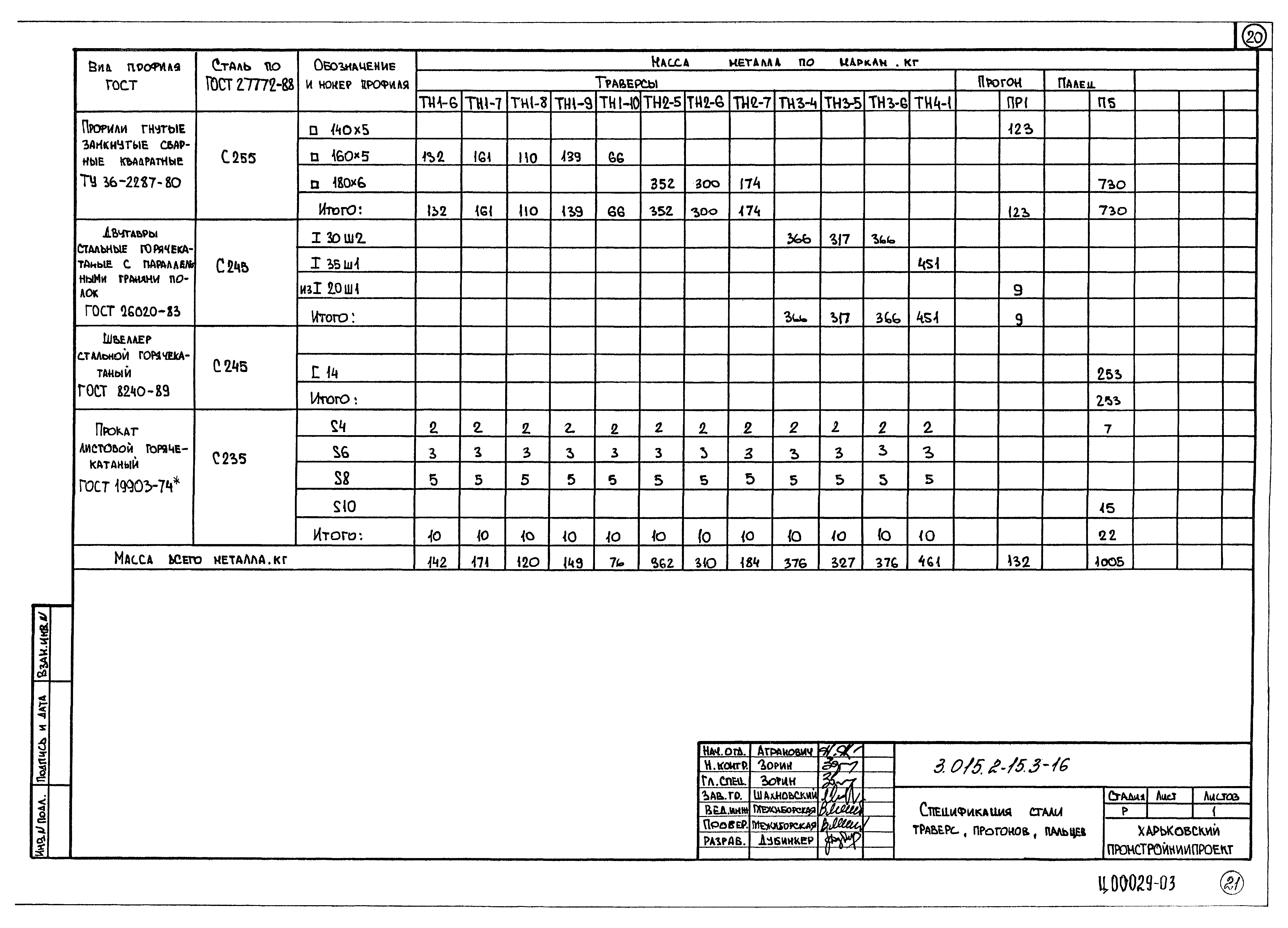 Серия 3.015.2-15