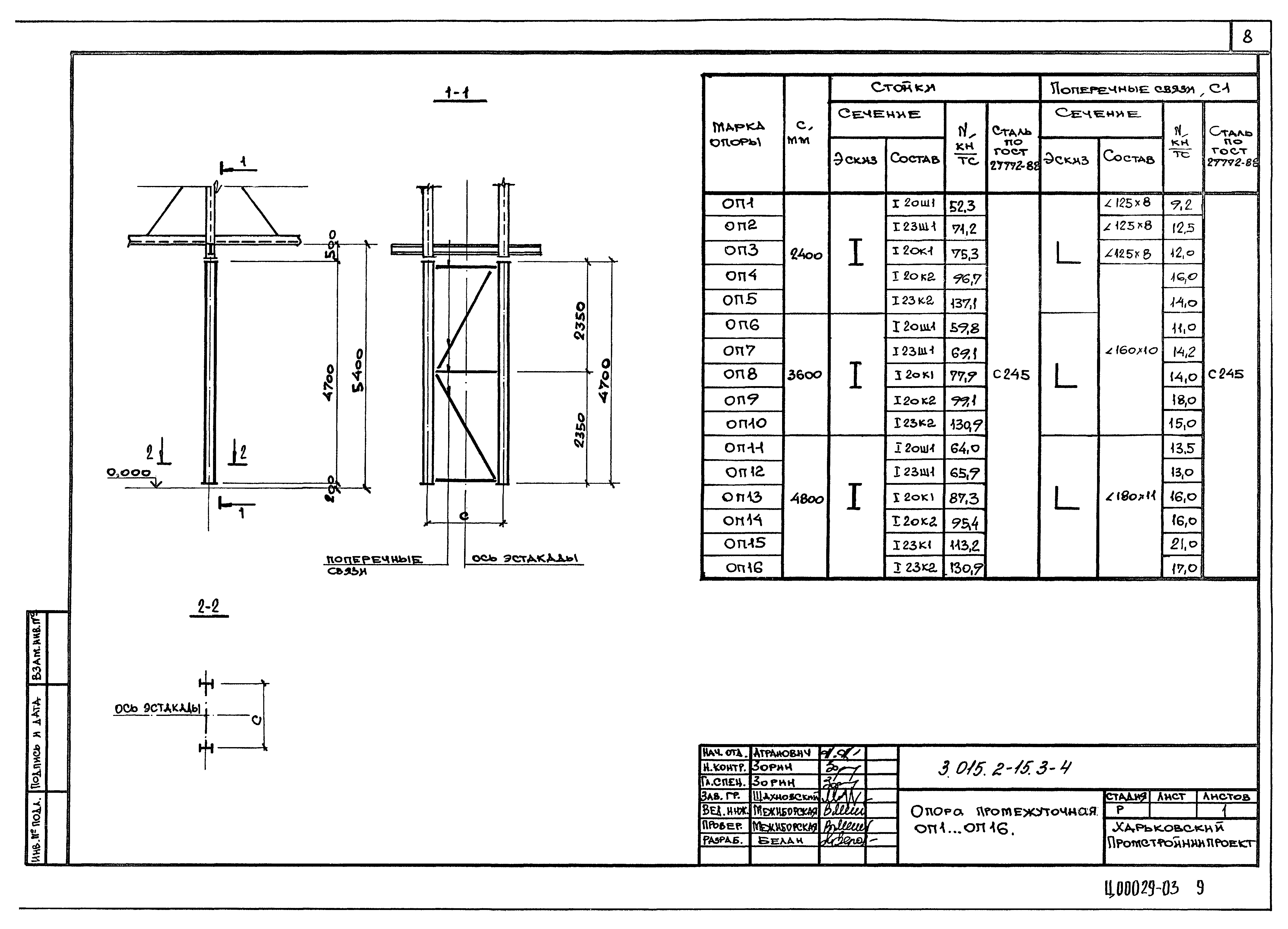 Серия 3.015.2-15