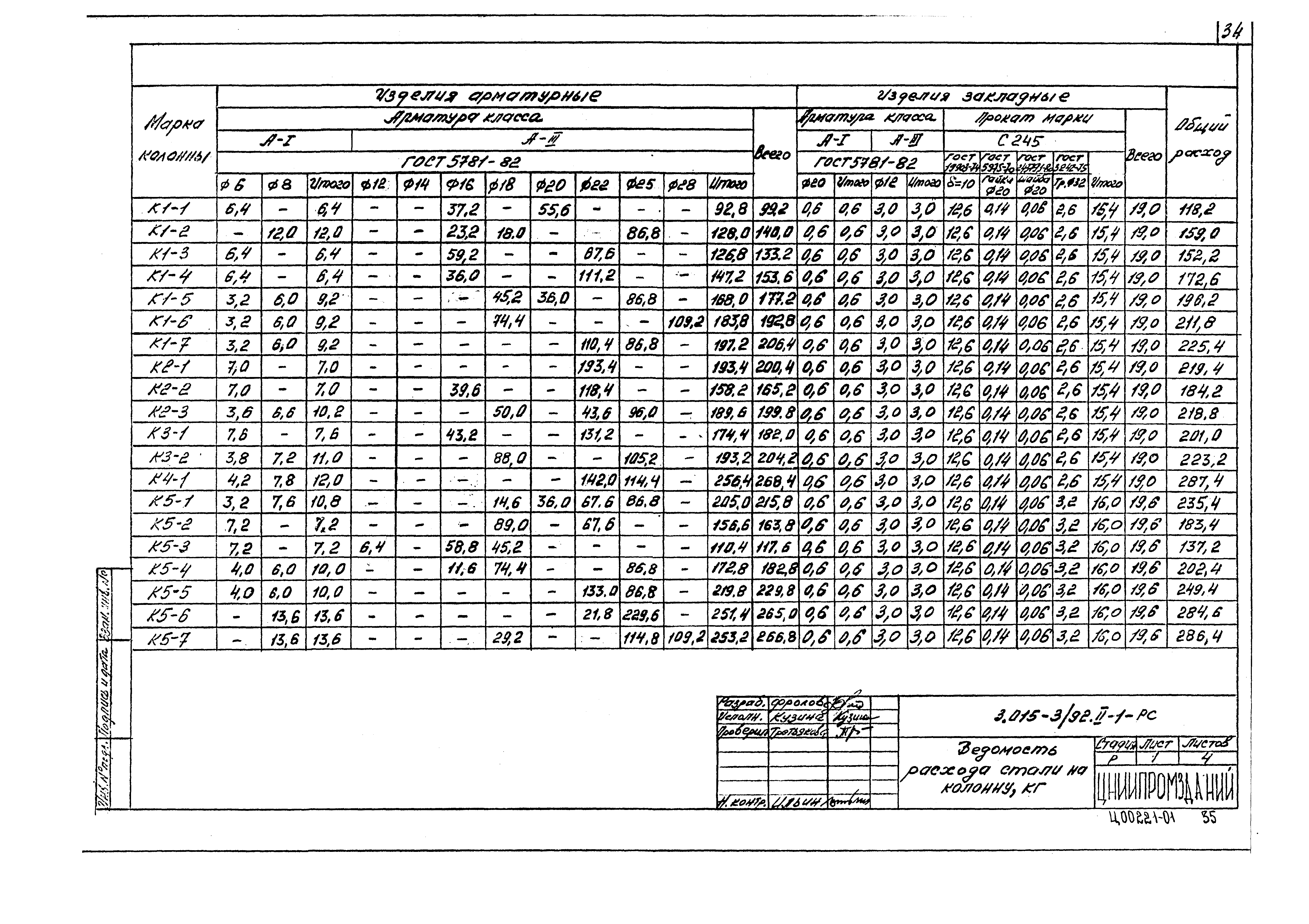 Серия 3.015-3/92