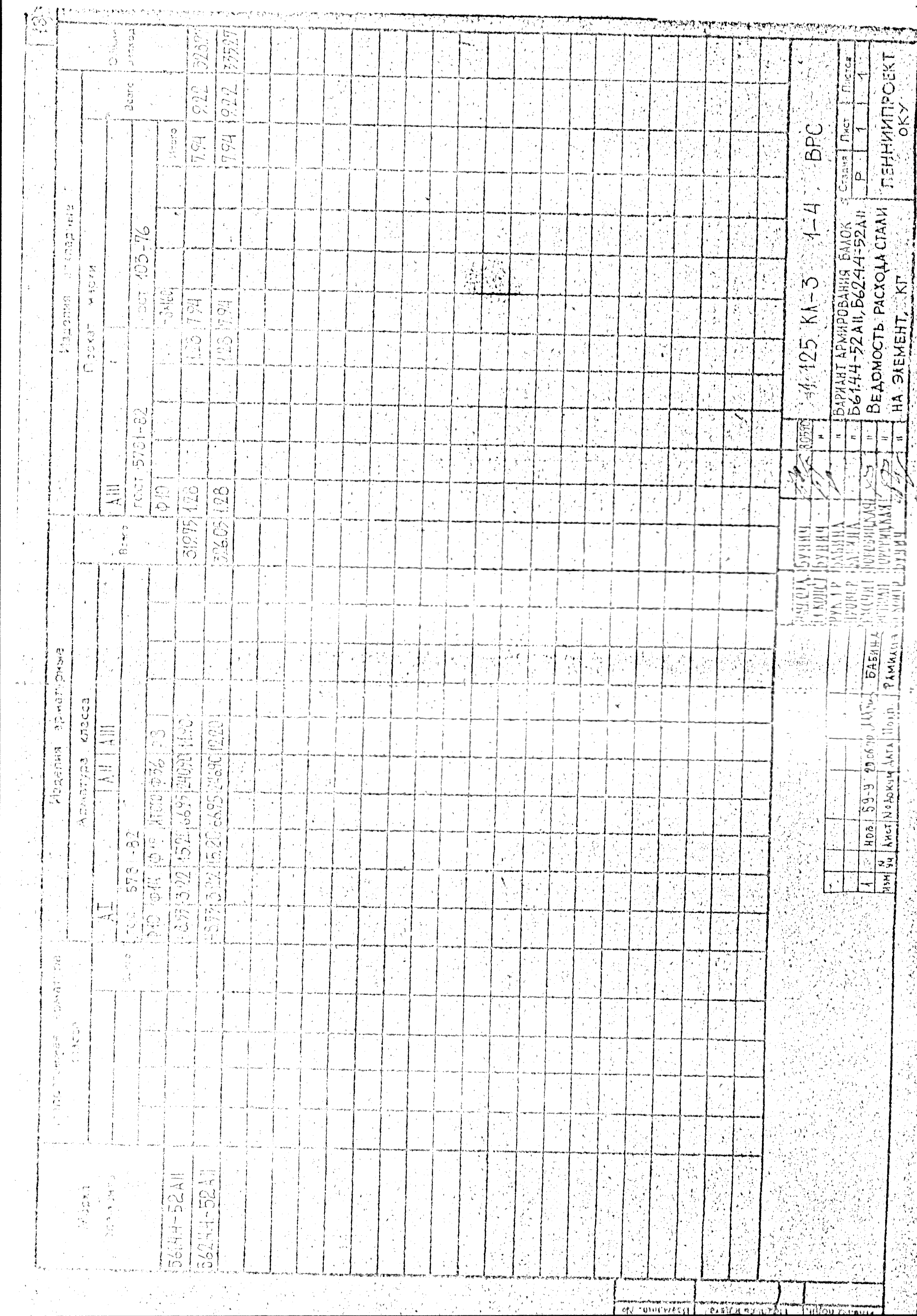 Серия 1.125 КЛ-3