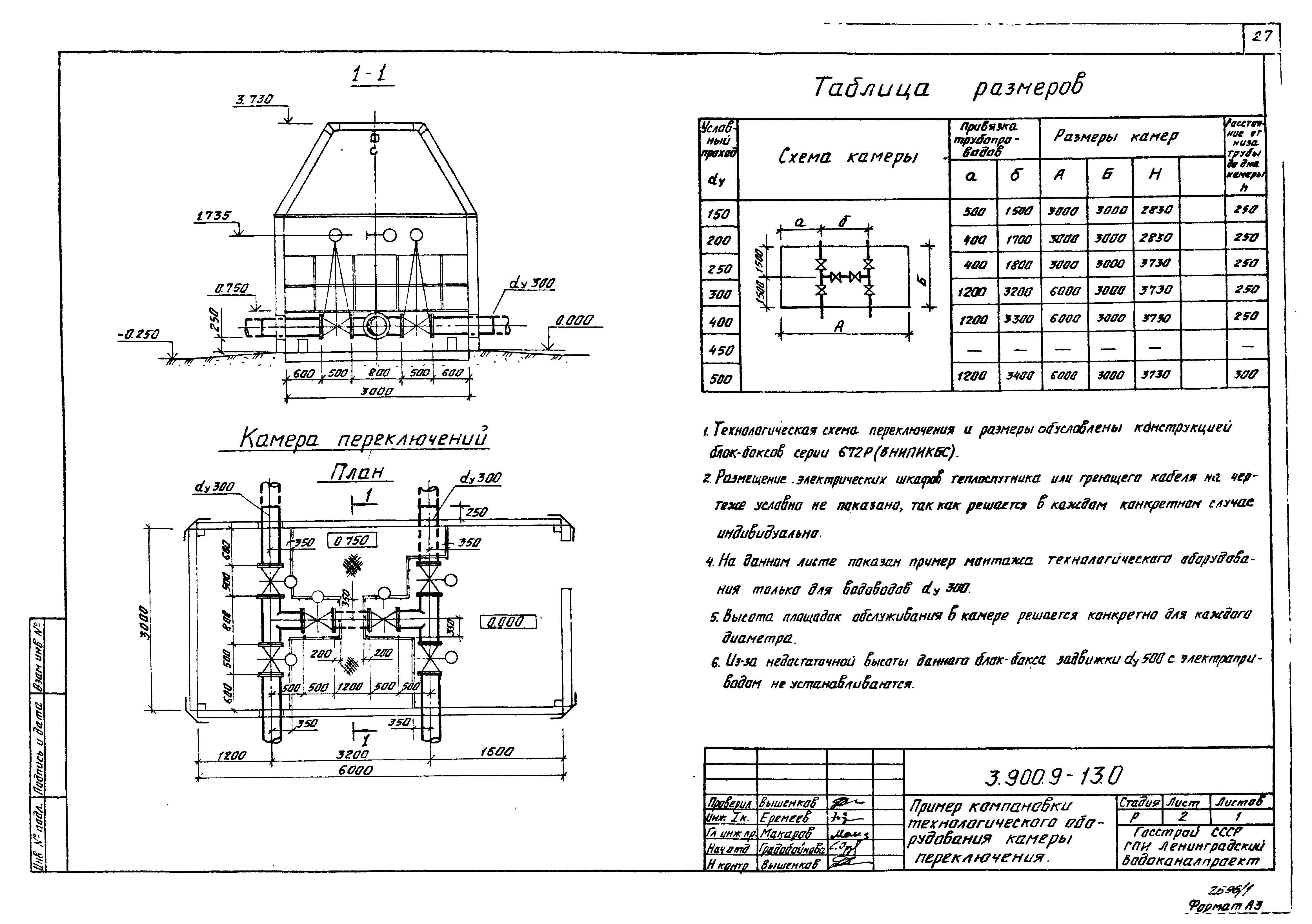 Серия 3.900.9-13