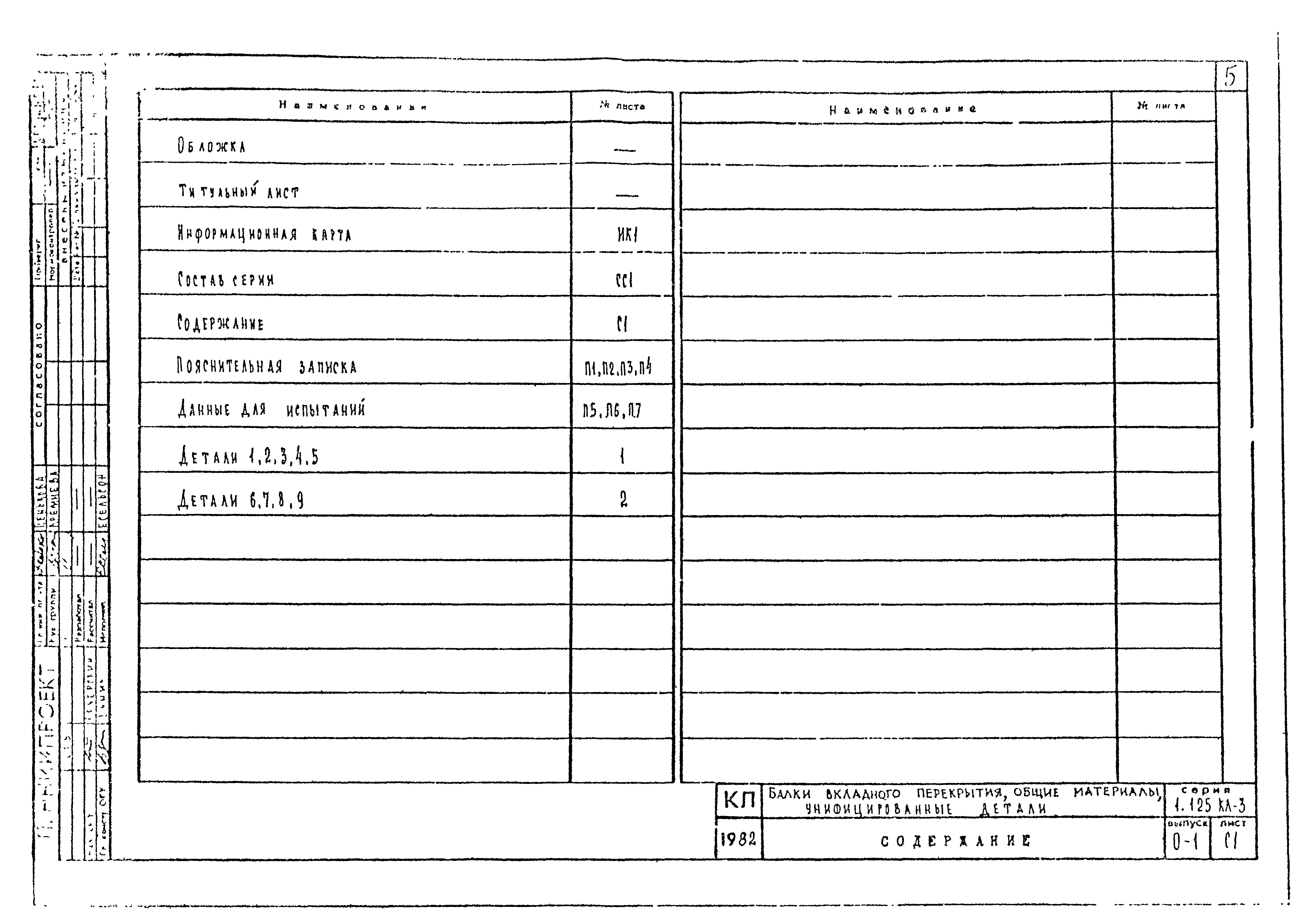 Серия 1.125 КЛ-3