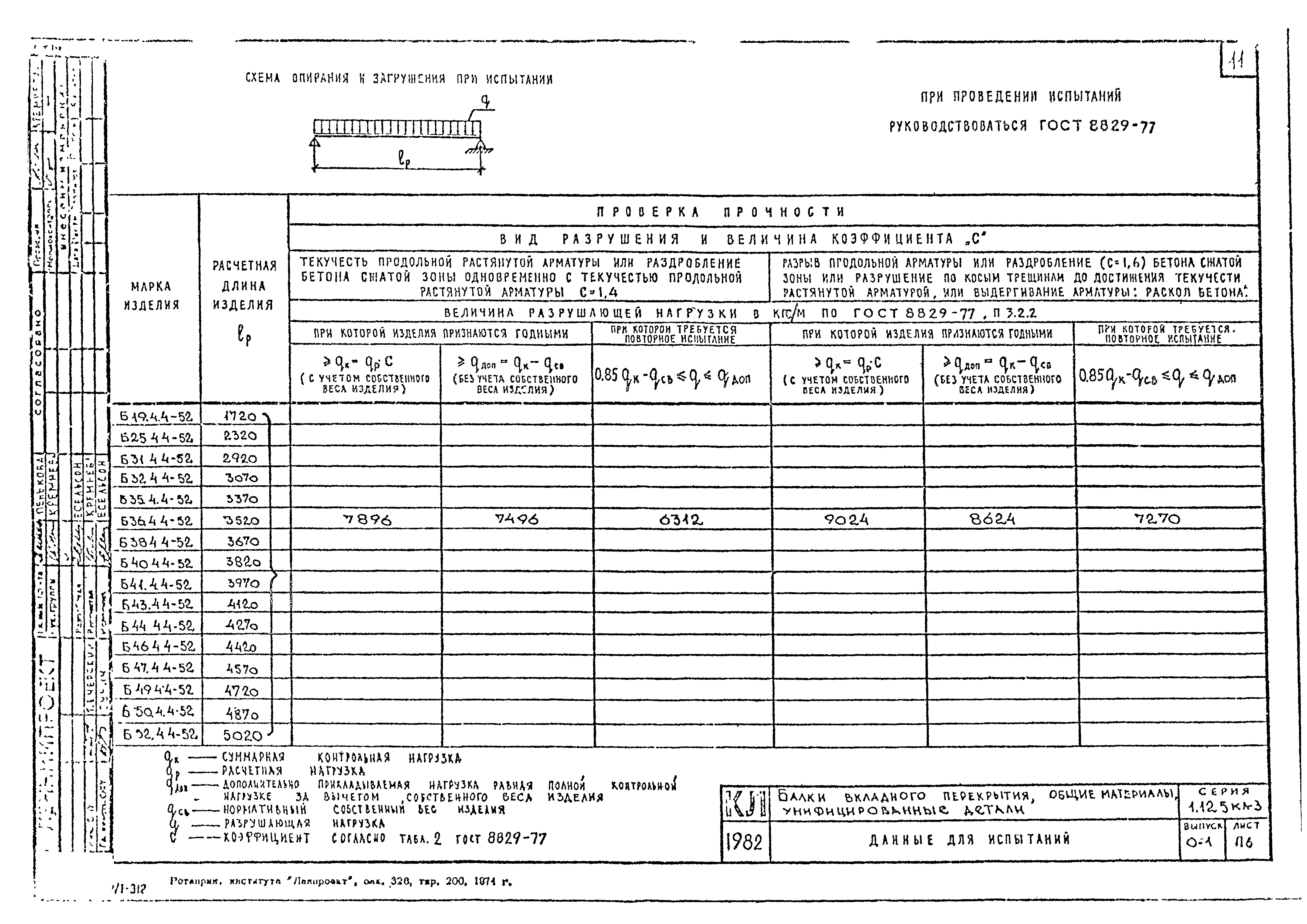 Серия 1.125 КЛ-3