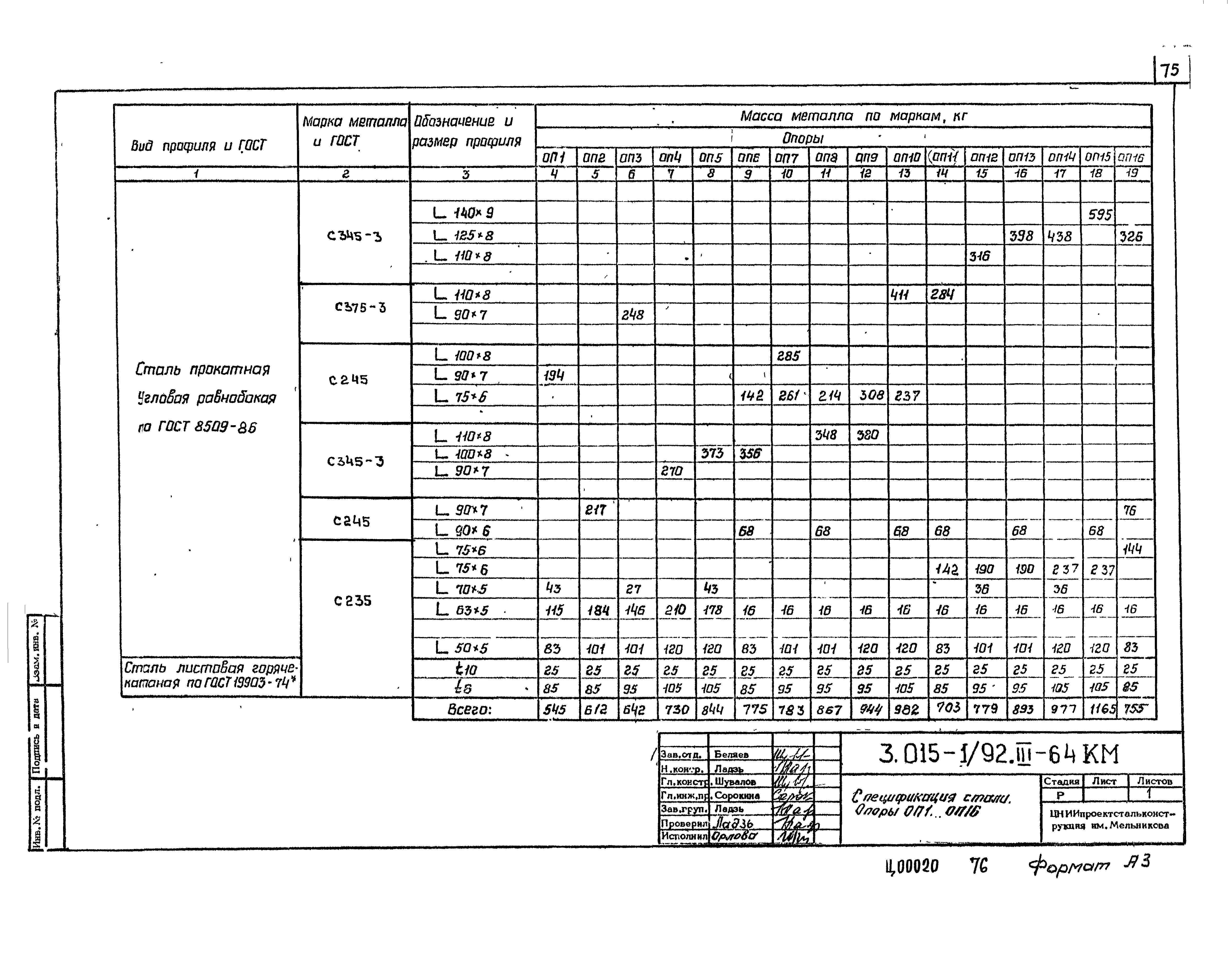 Скачать Серия 3.015-1/92 Выпуск III. Стальные конструкции. Чертежи КМ