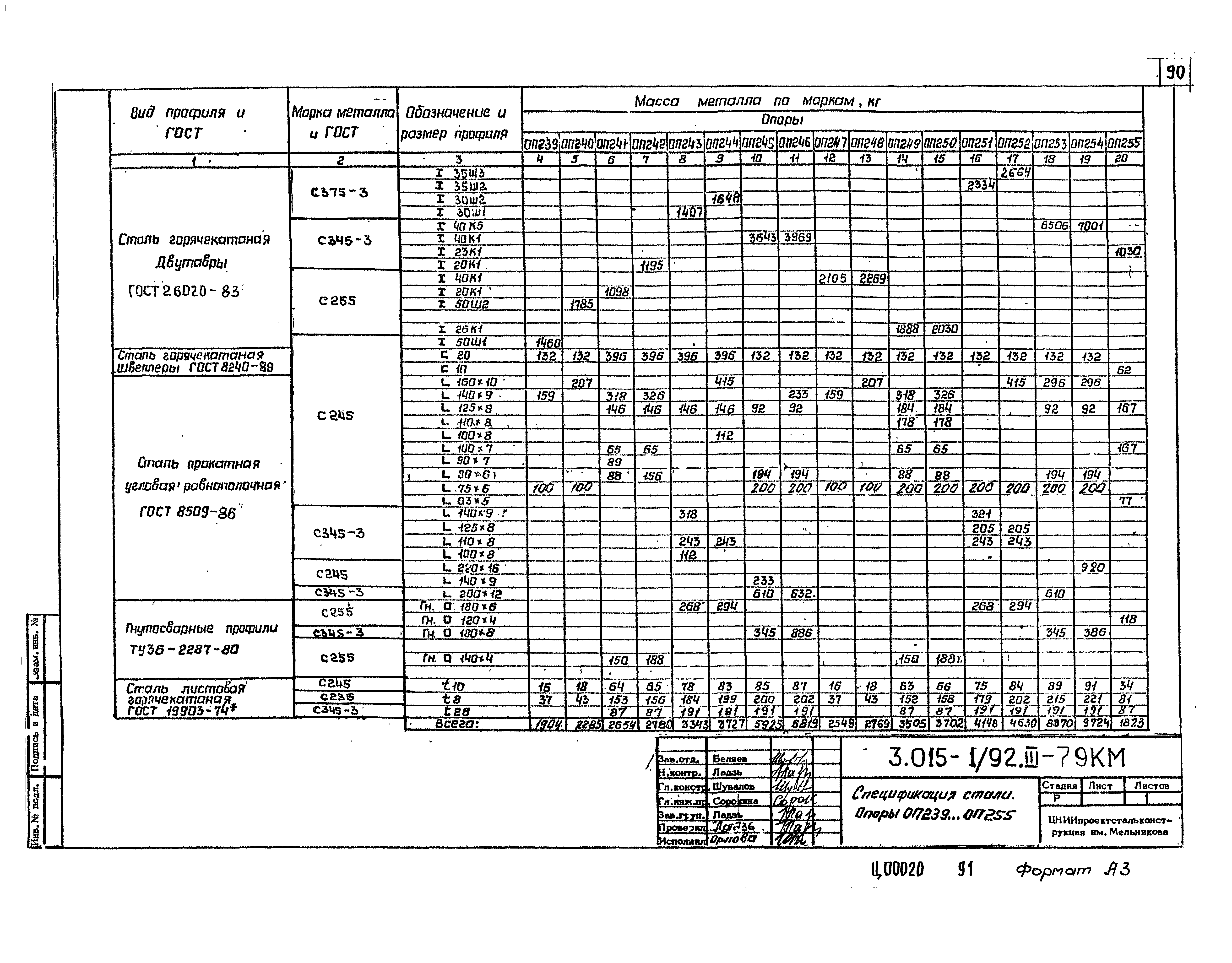 Серия 3.015-1/92