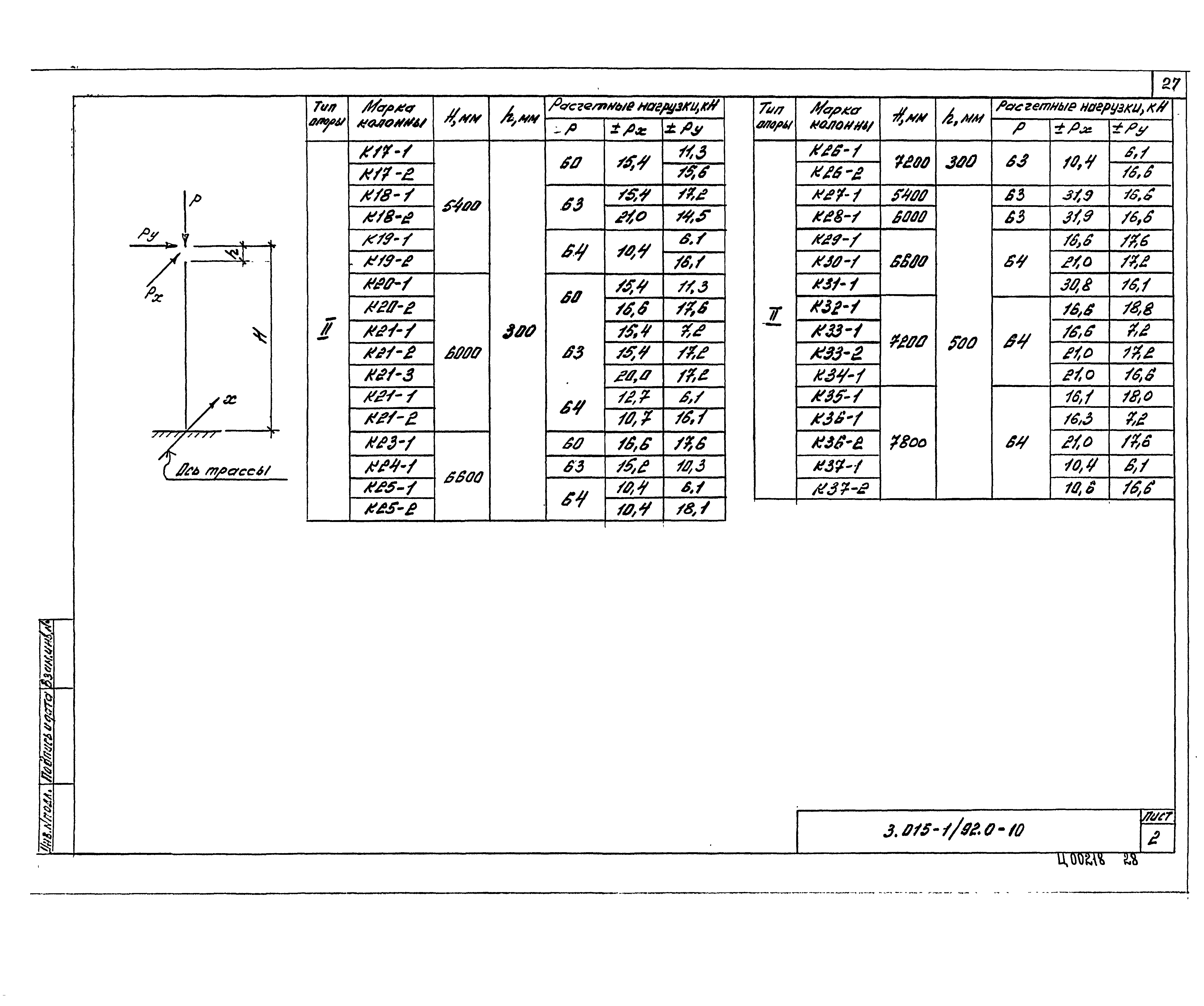 Серия 3.015-1/92