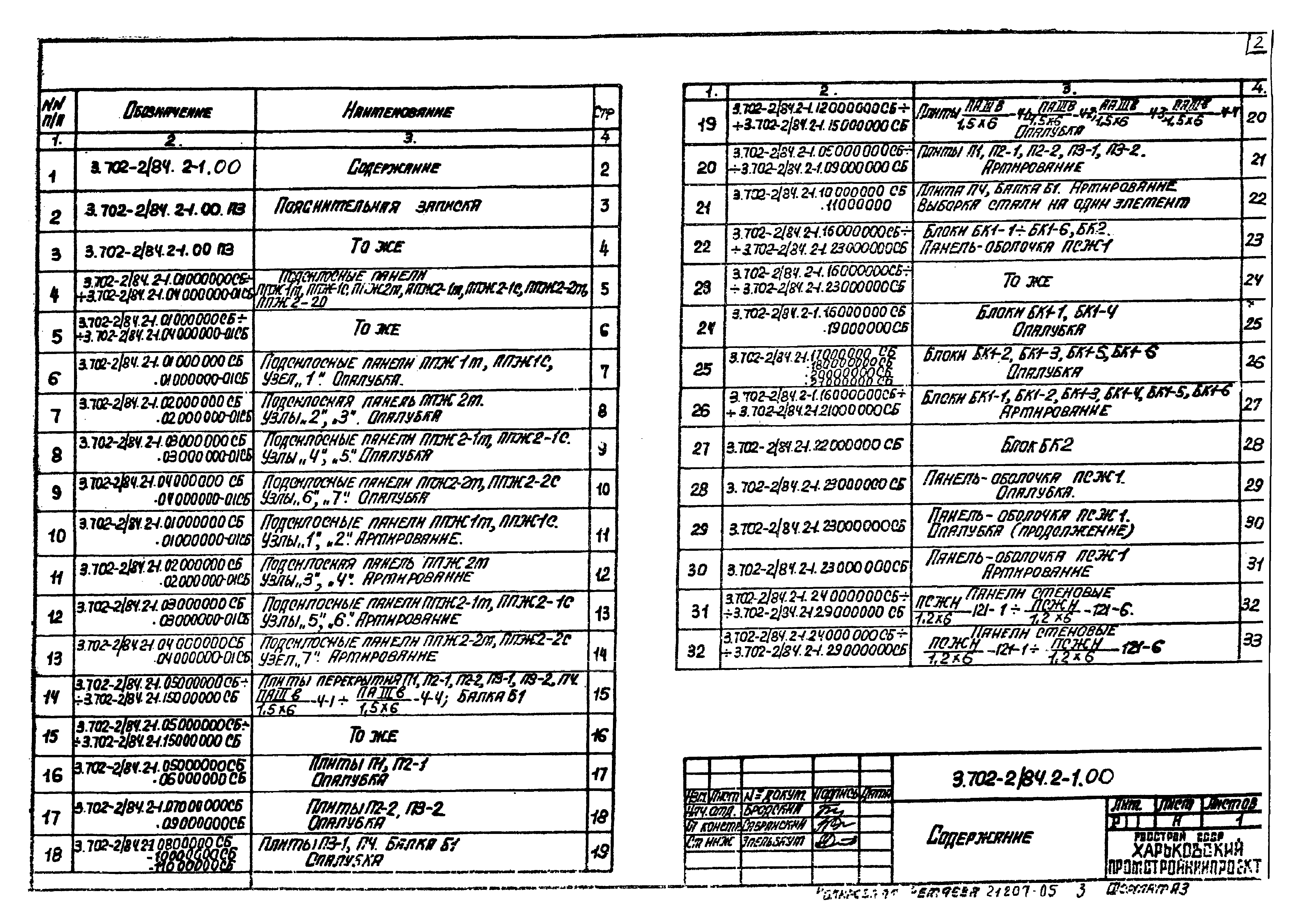 Серия 3.702-2/84