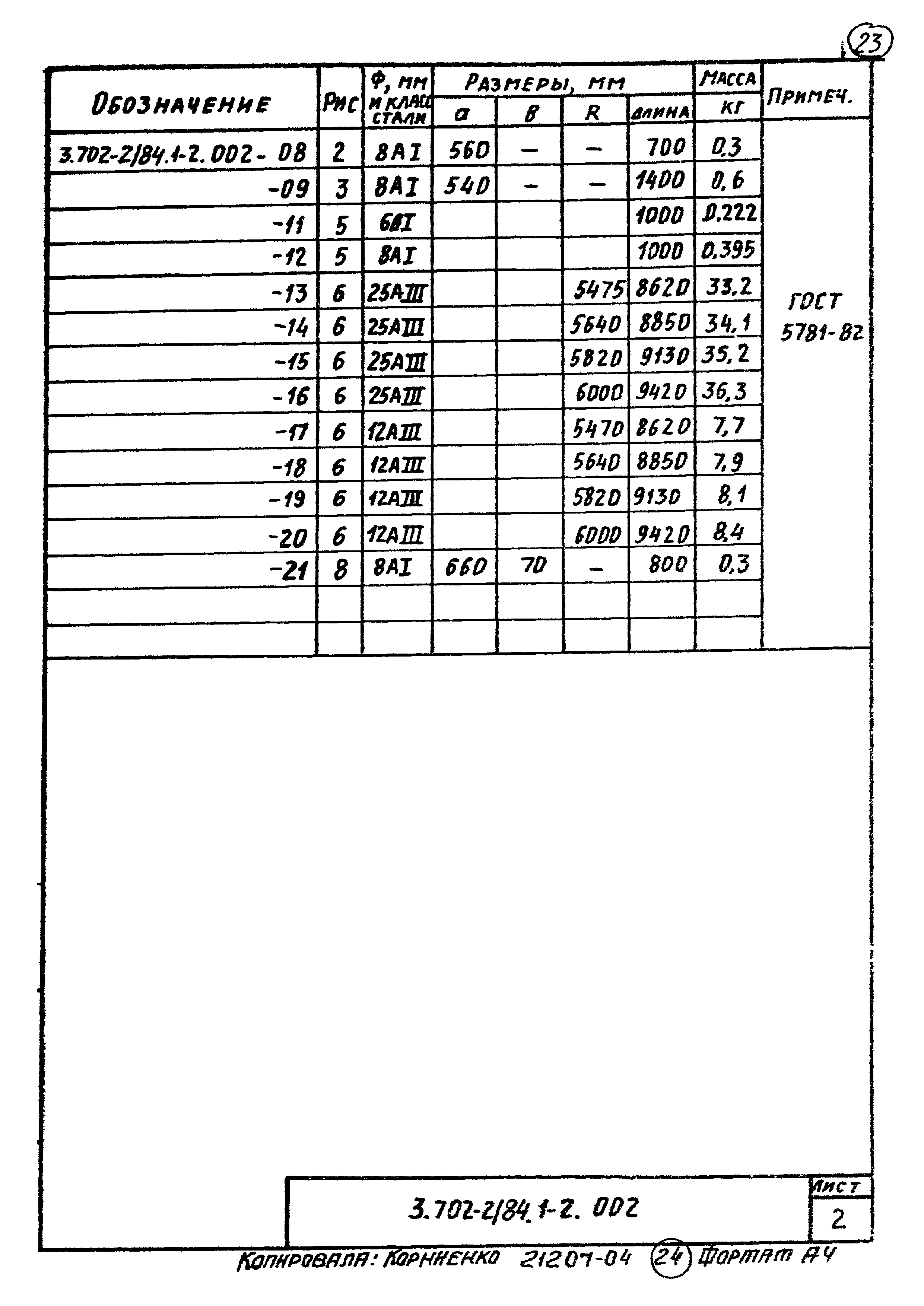 Серия 3.702-2/84