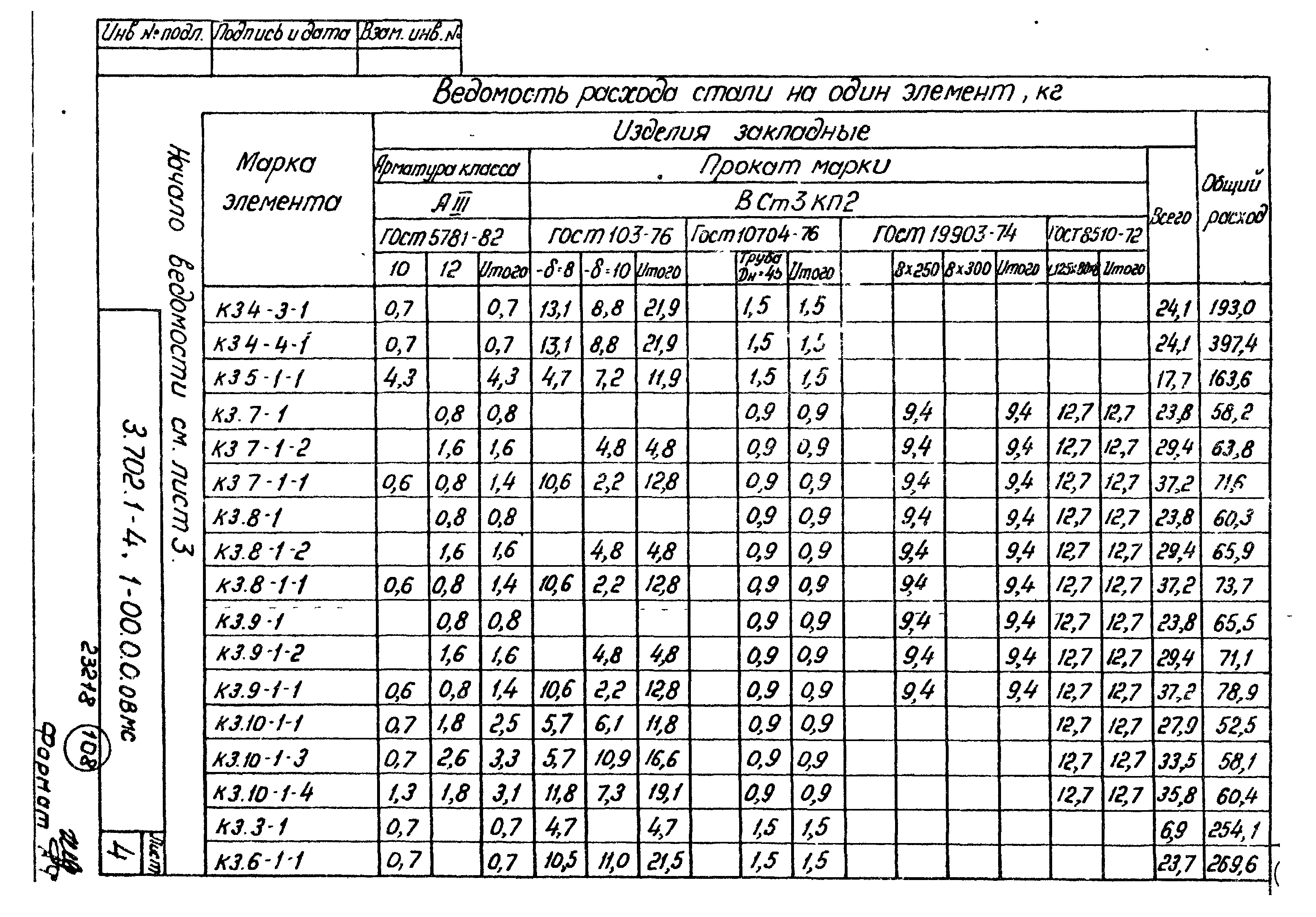 Серия 3.702.1-4