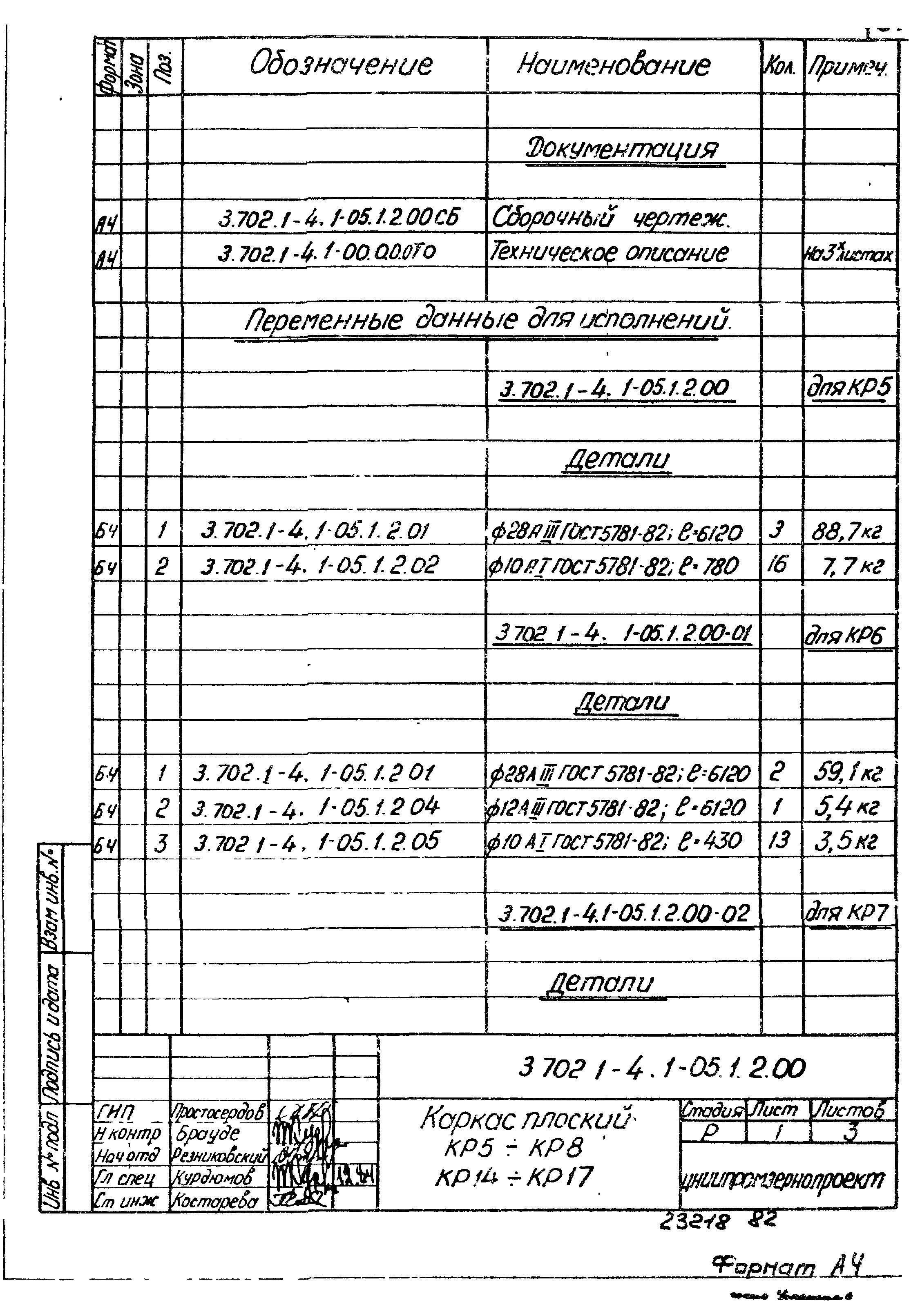 Серия 3.702.1-4