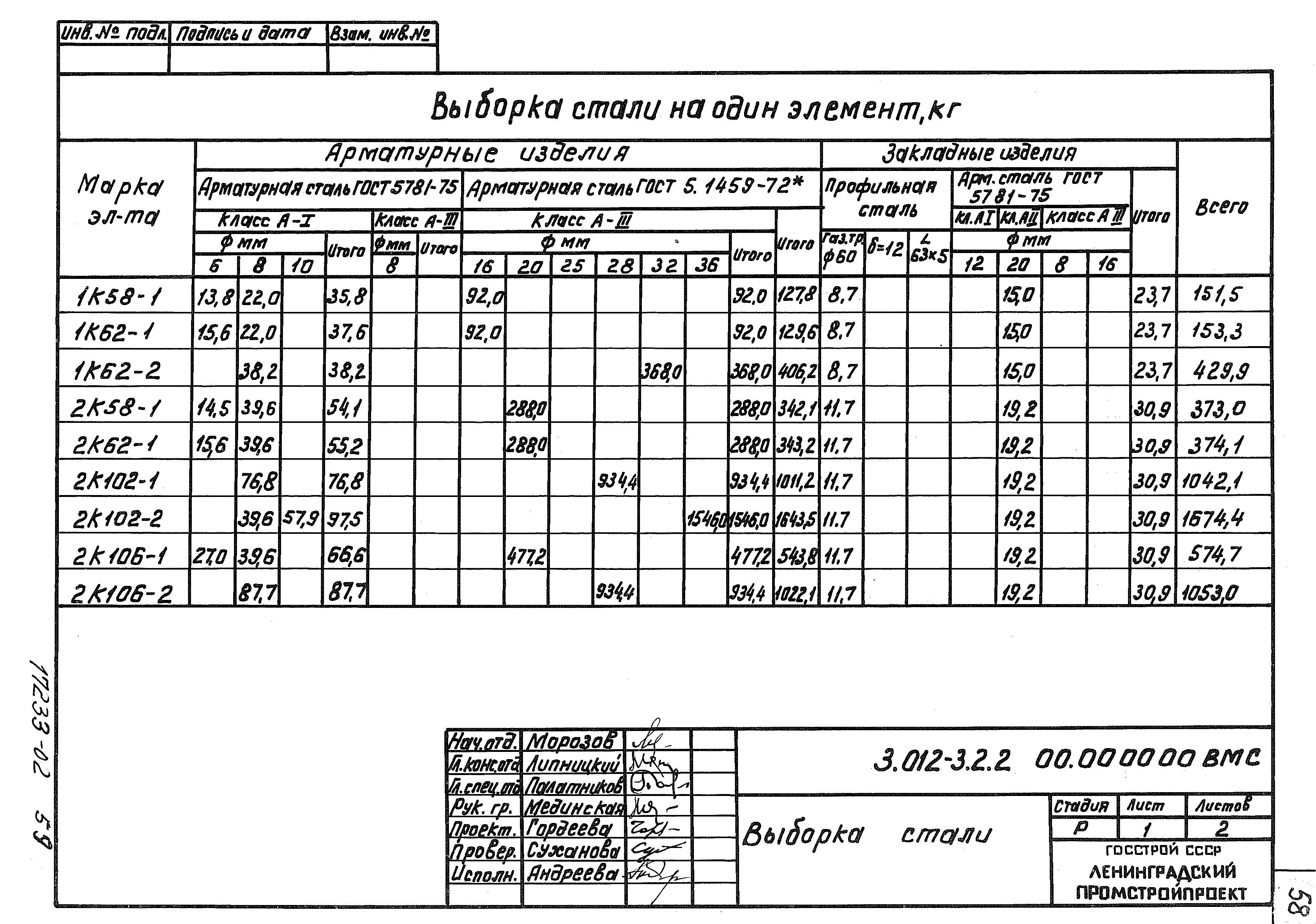 Серия 3.012-3