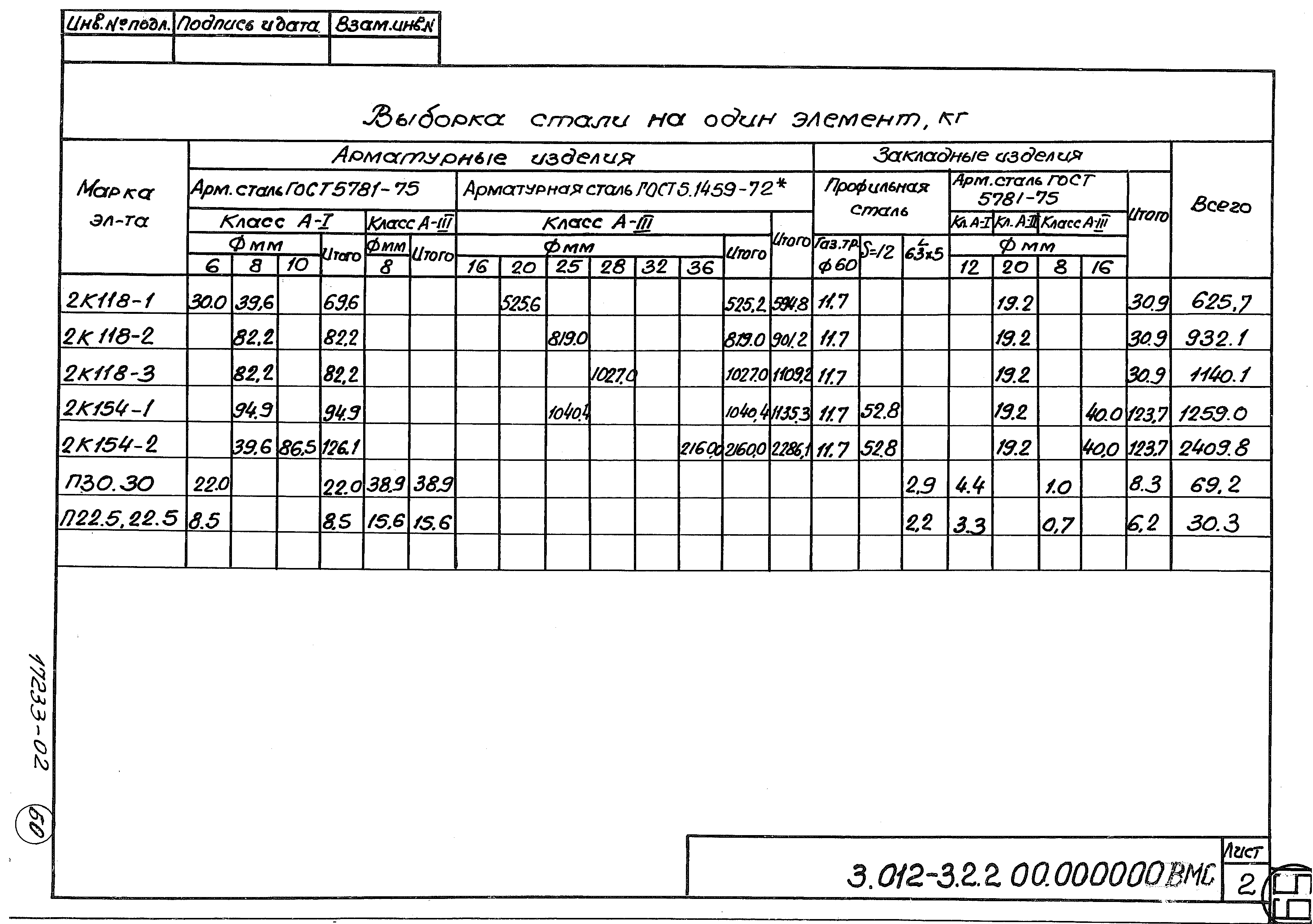 Серия 3.012-3