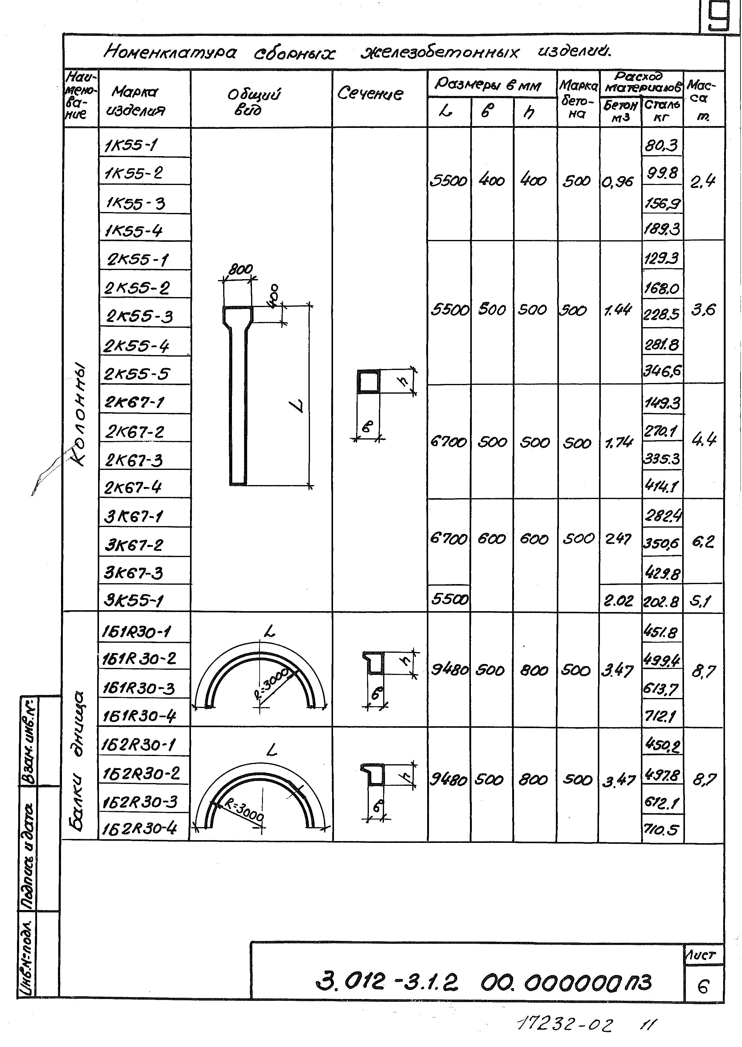 Серия 3.012-3