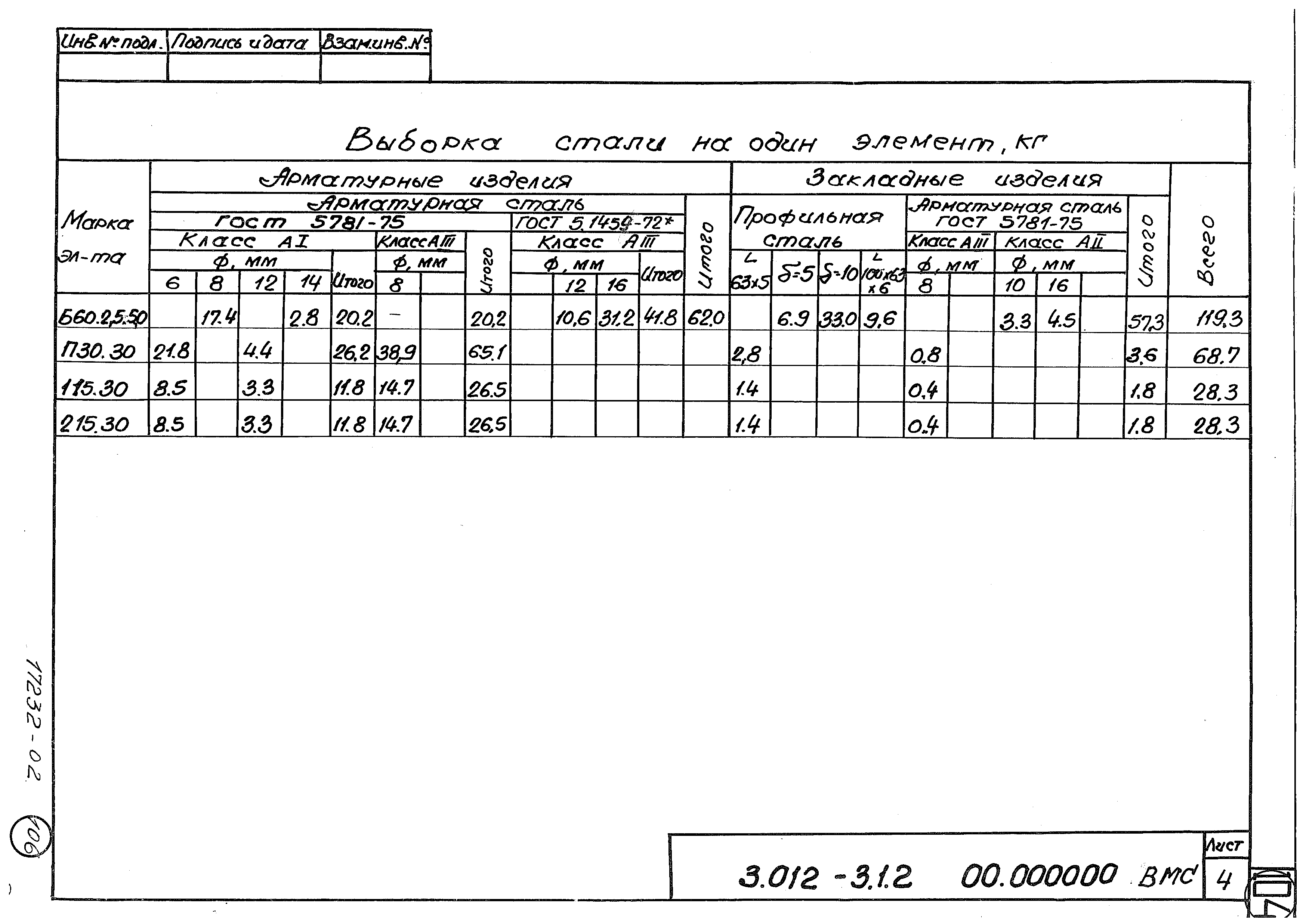 Серия 3.012-3