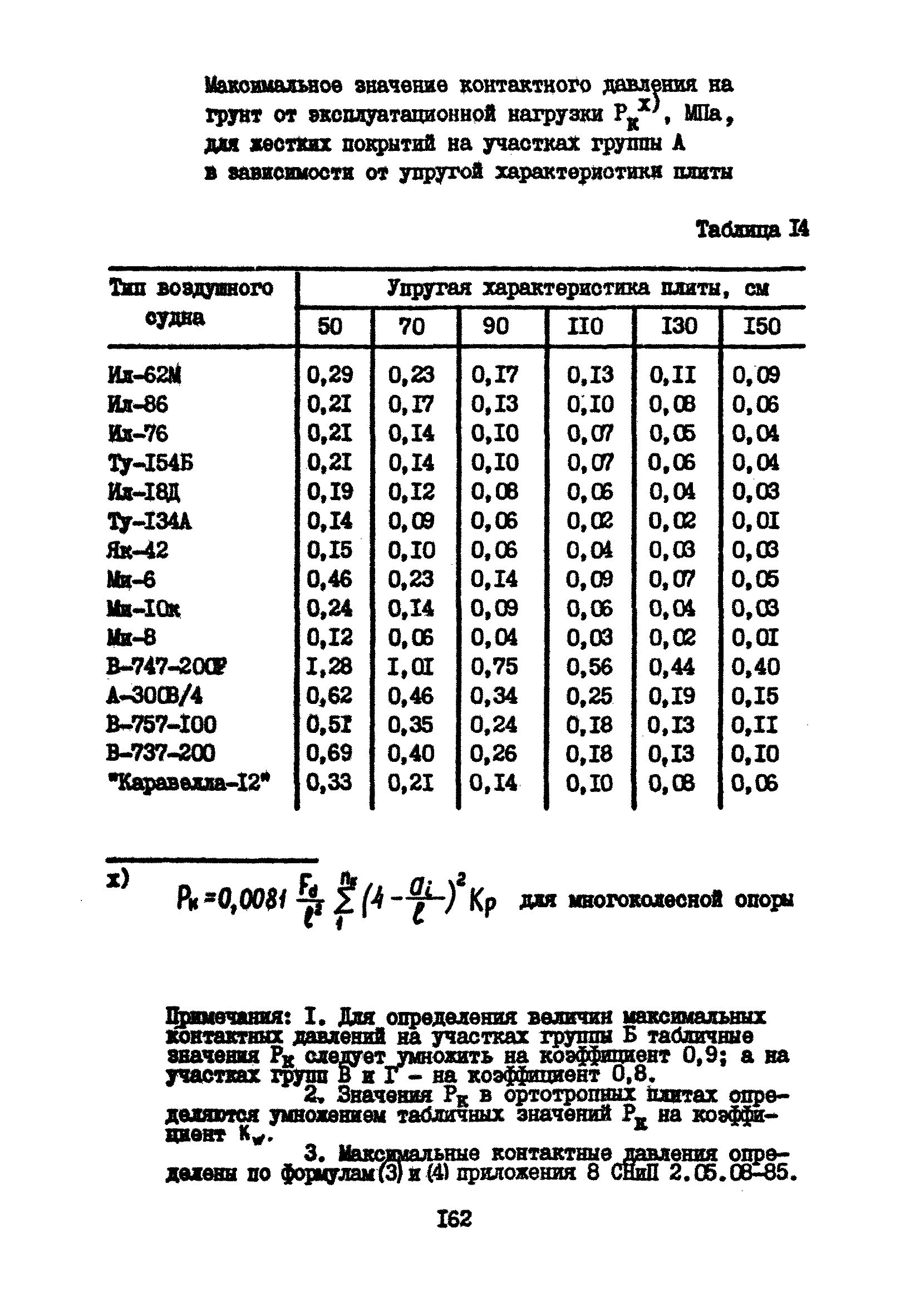 Часть IV