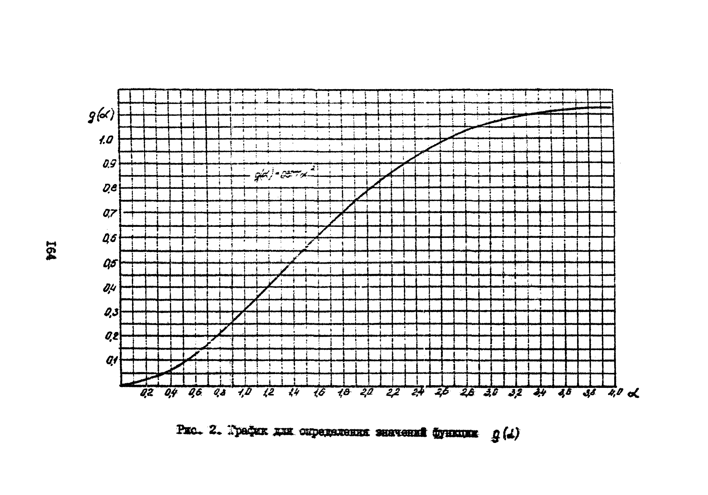 Часть IV