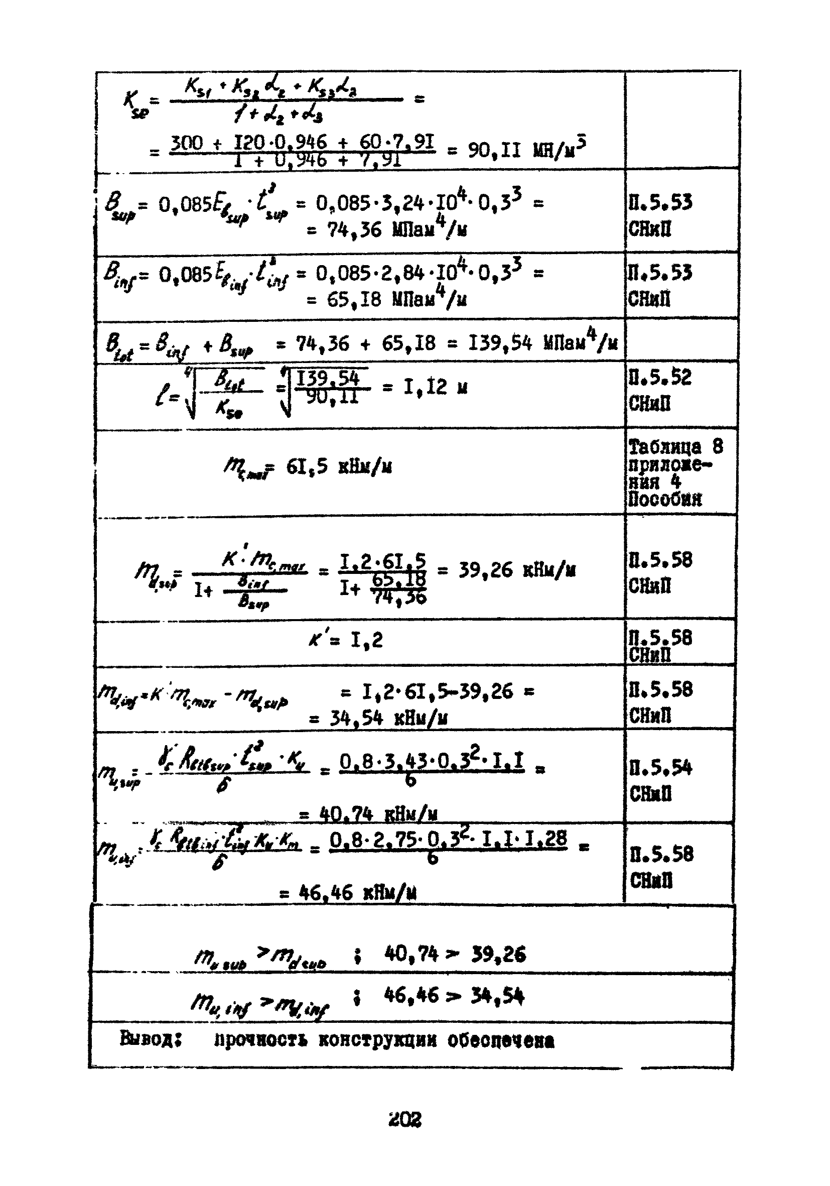 Часть IV