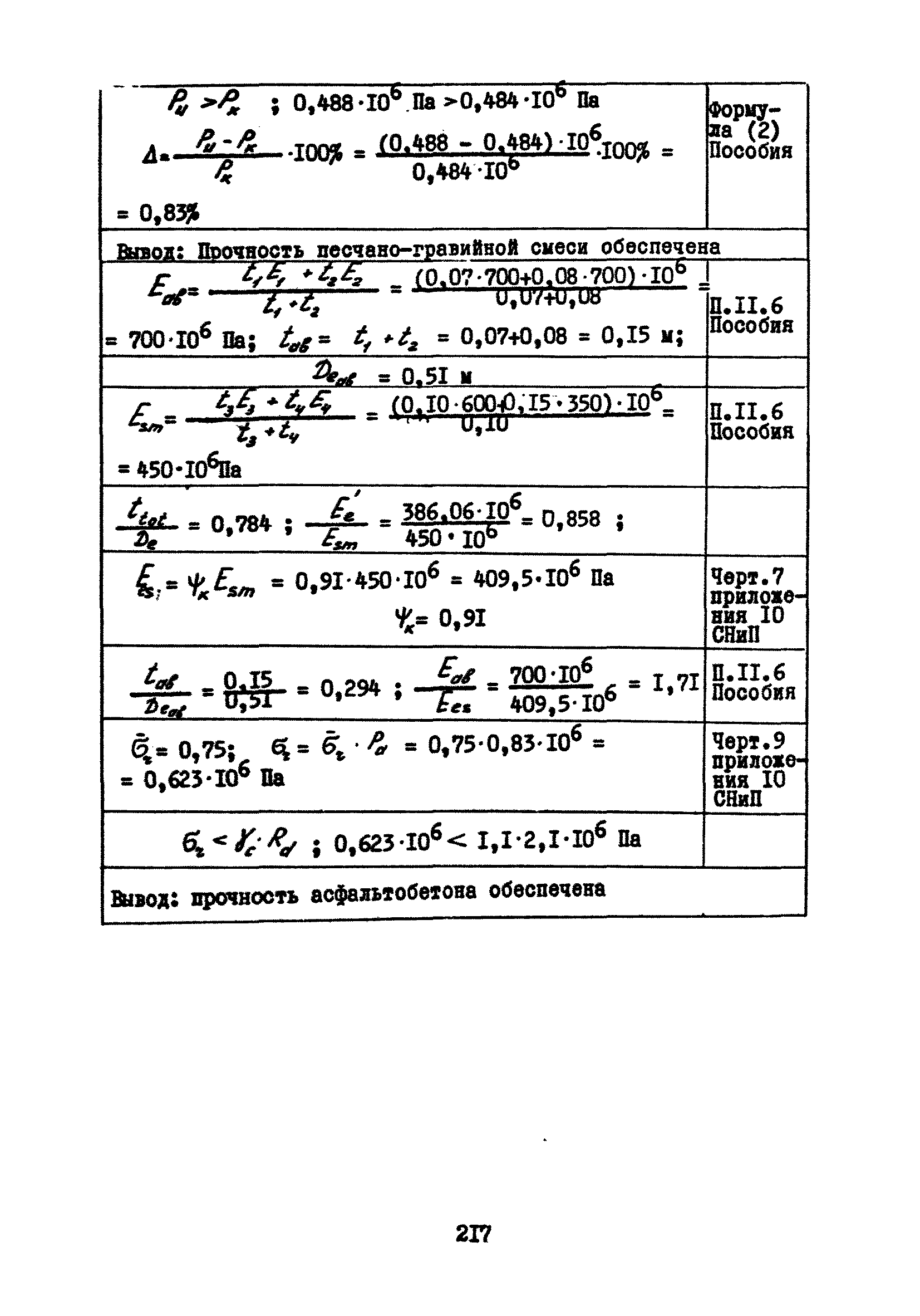 Часть IV