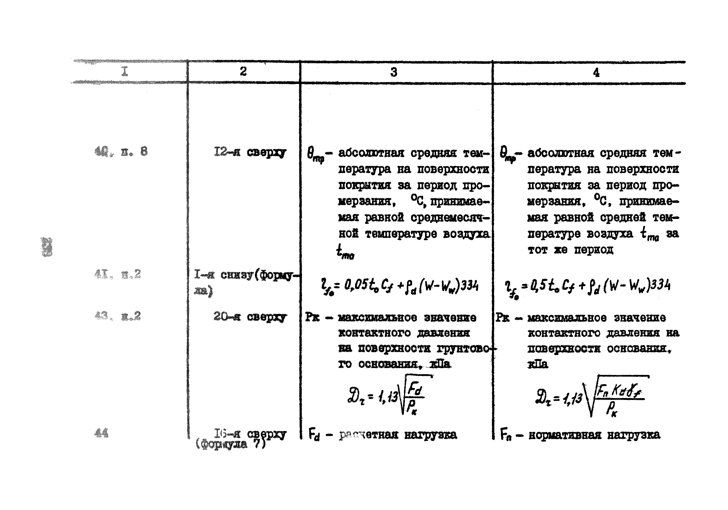 Часть IV