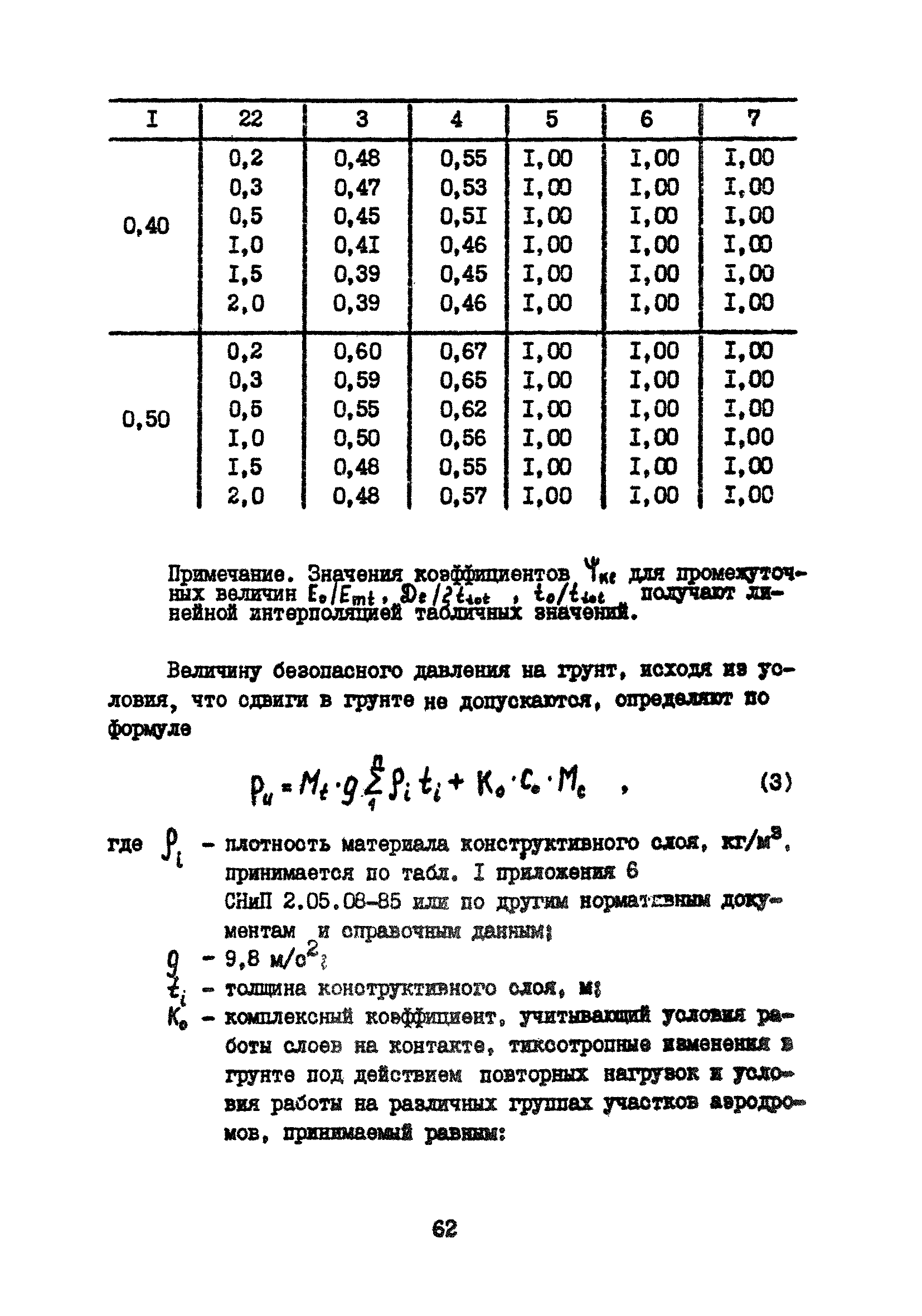 Часть IV