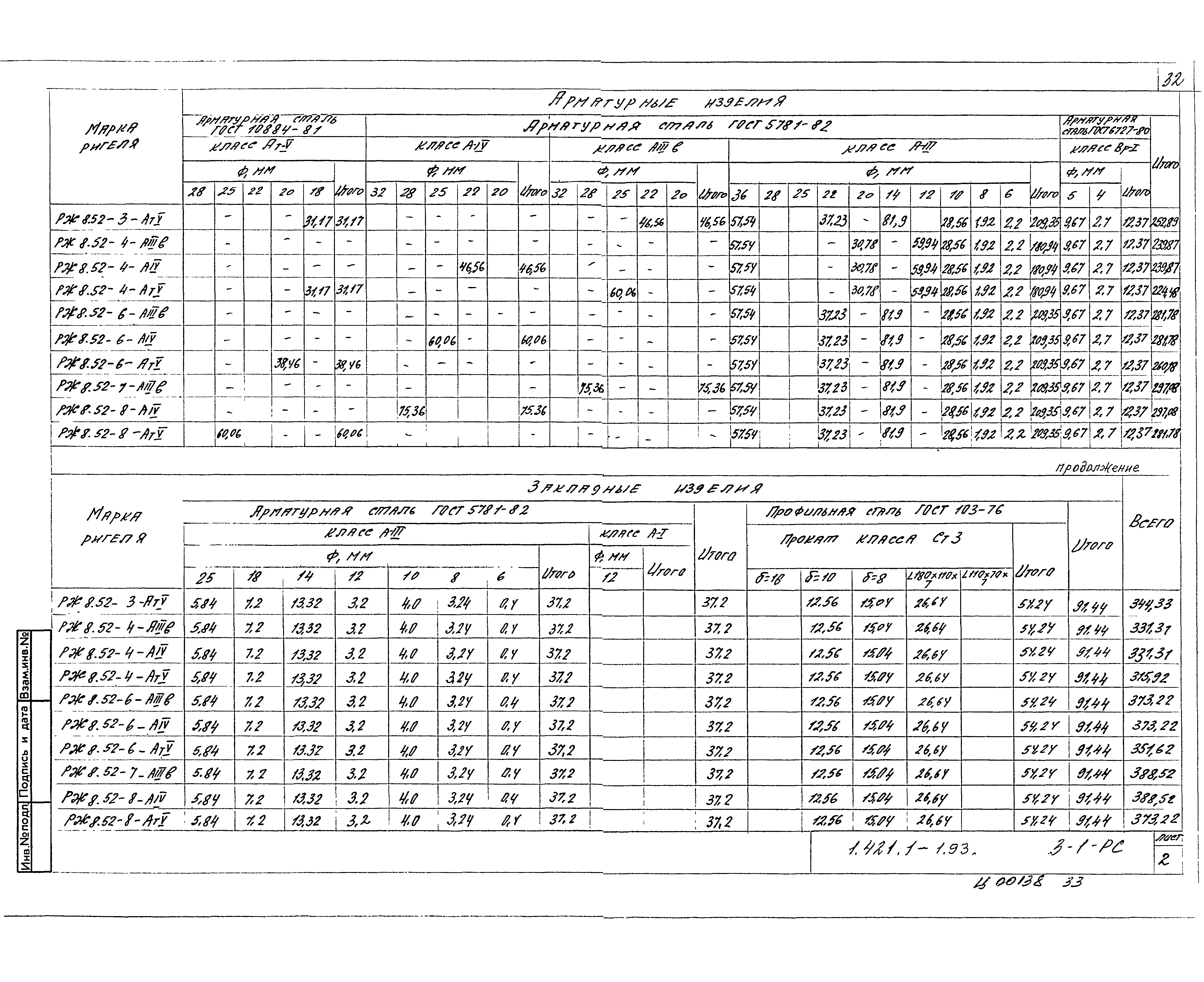 Серия 1.421.1-1.93