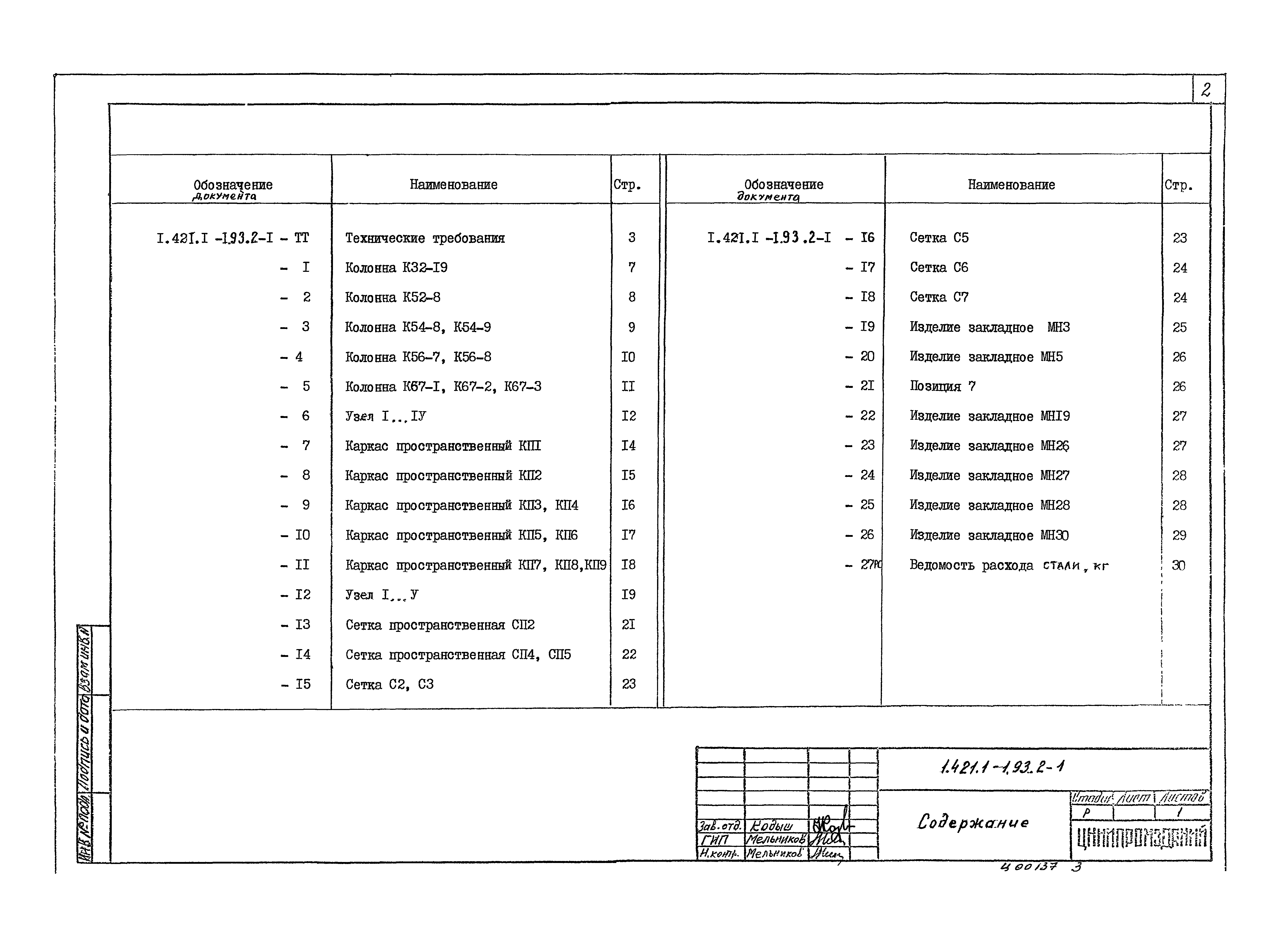 Серия 1.421.1-1.93