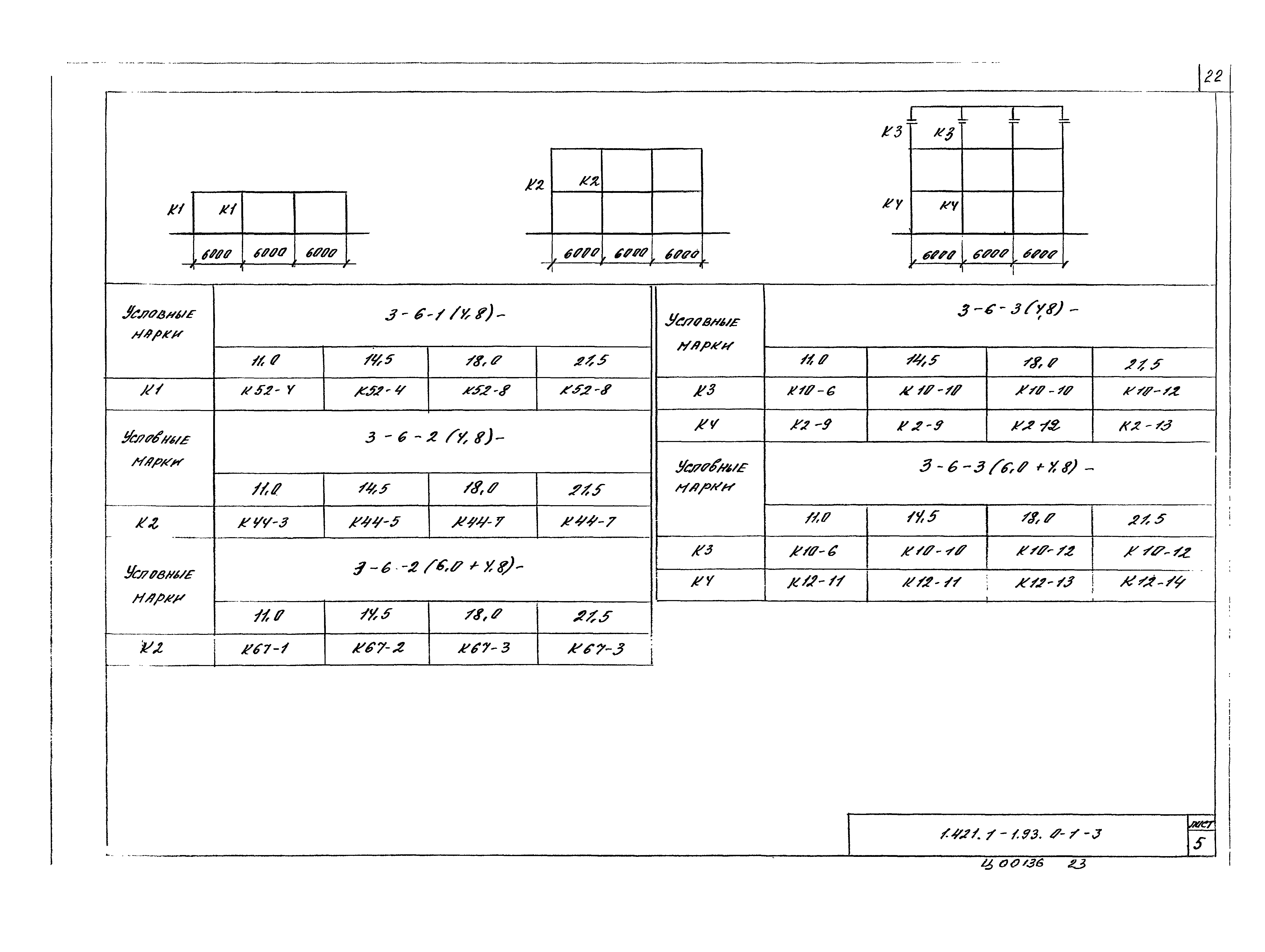 Серия 1.421.1-1.93