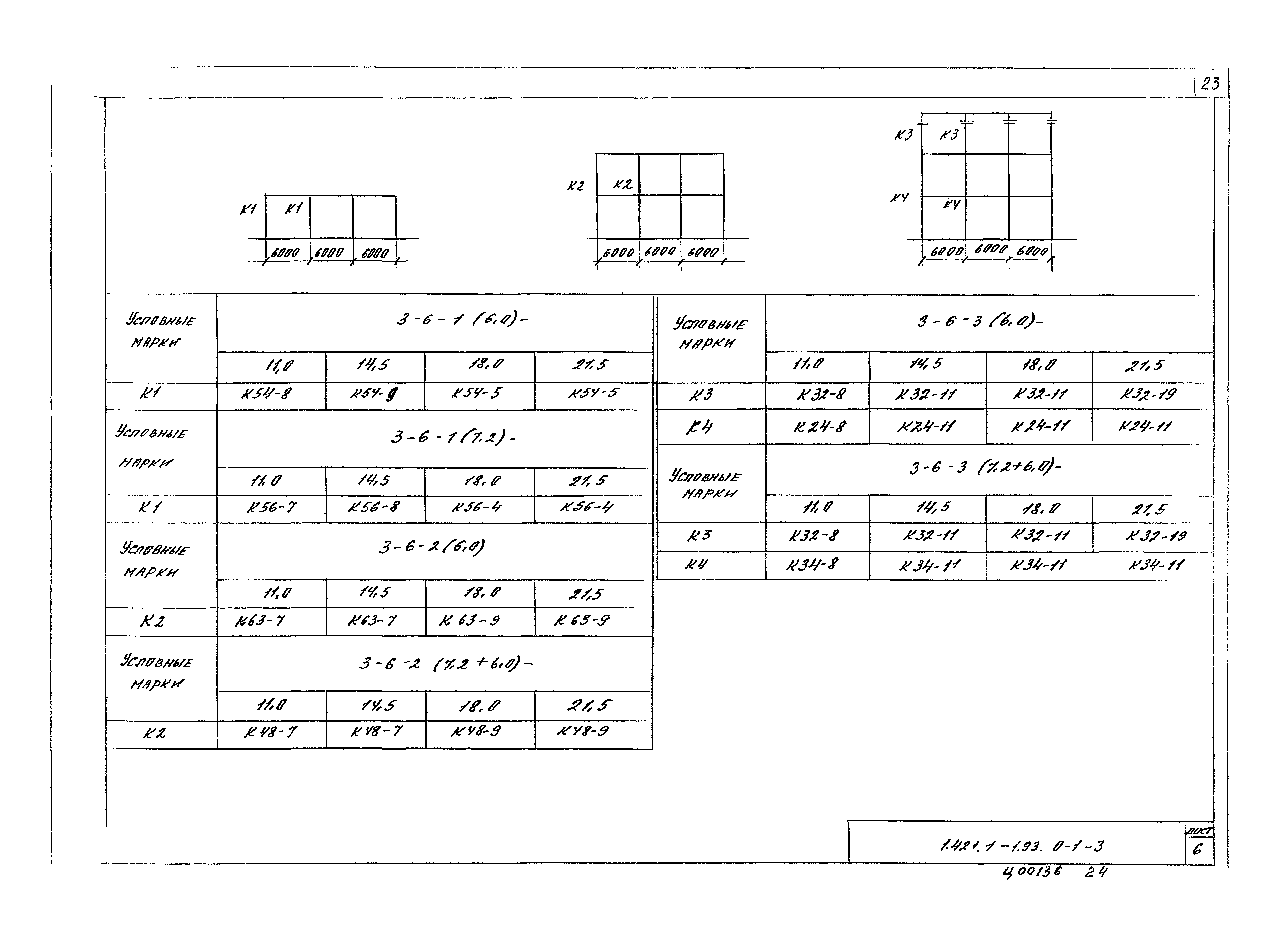 Серия 1.421.1-1.93