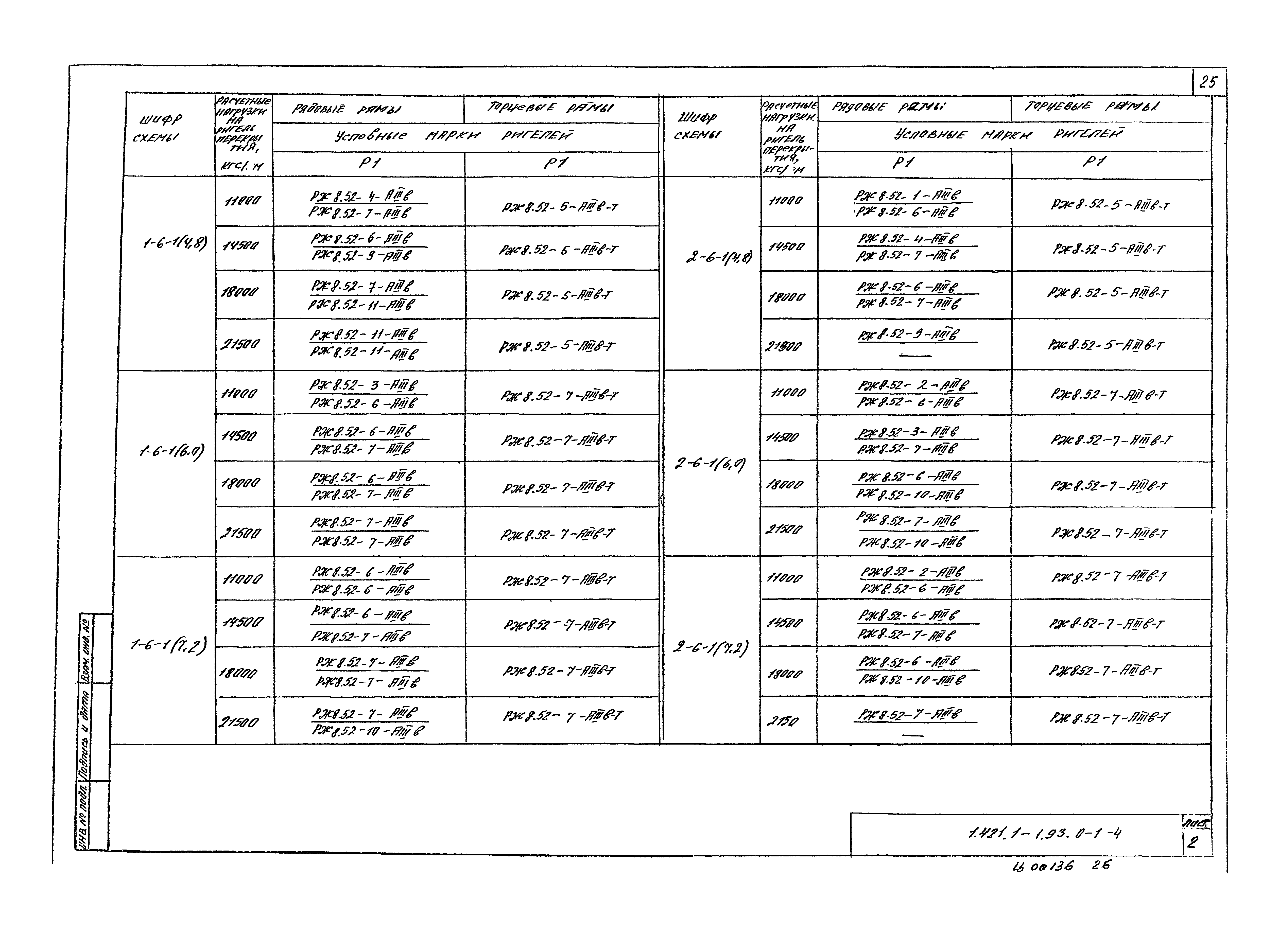 Серия 1.421.1-1.93