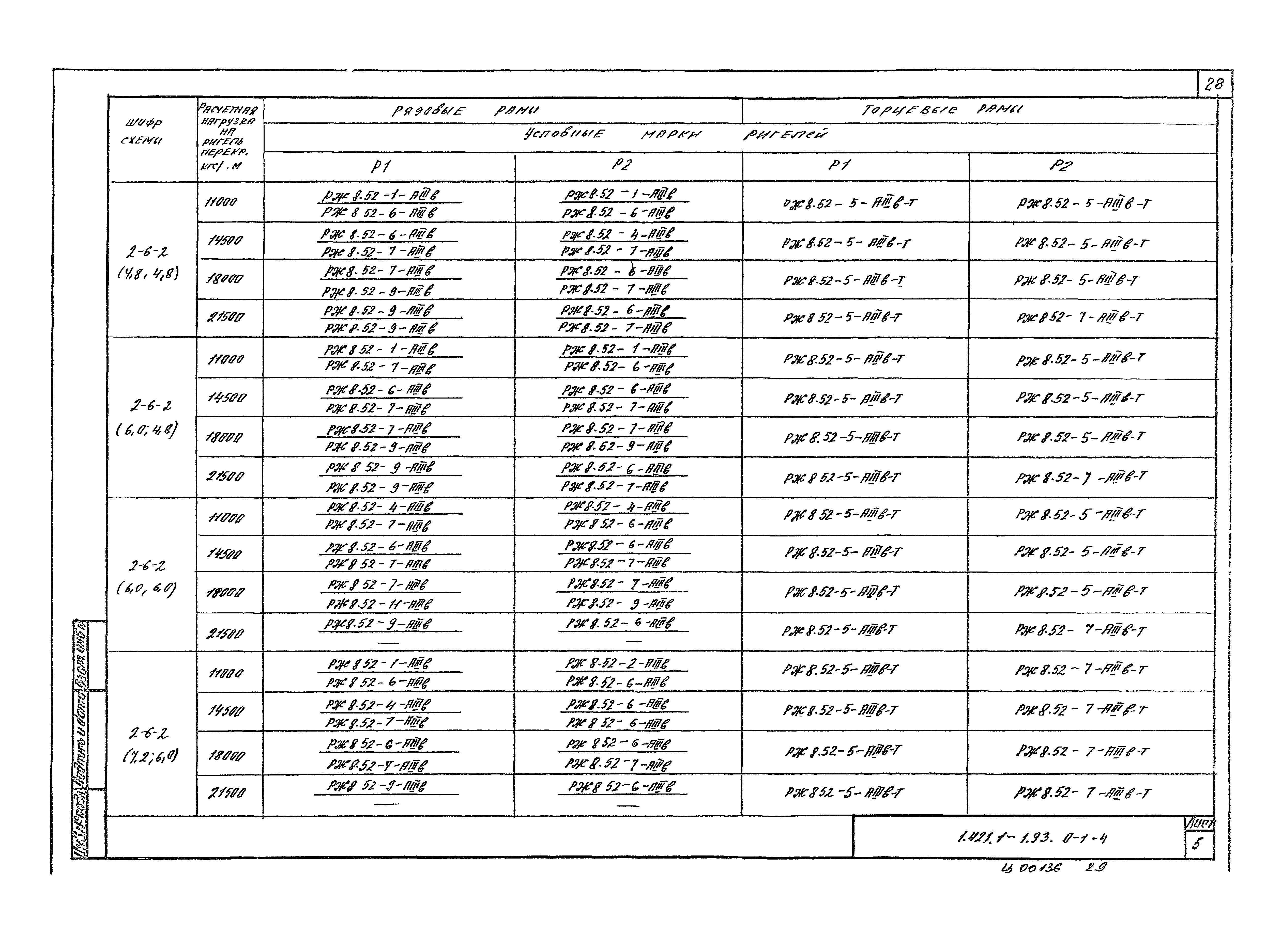 Серия 1.421.1-1.93