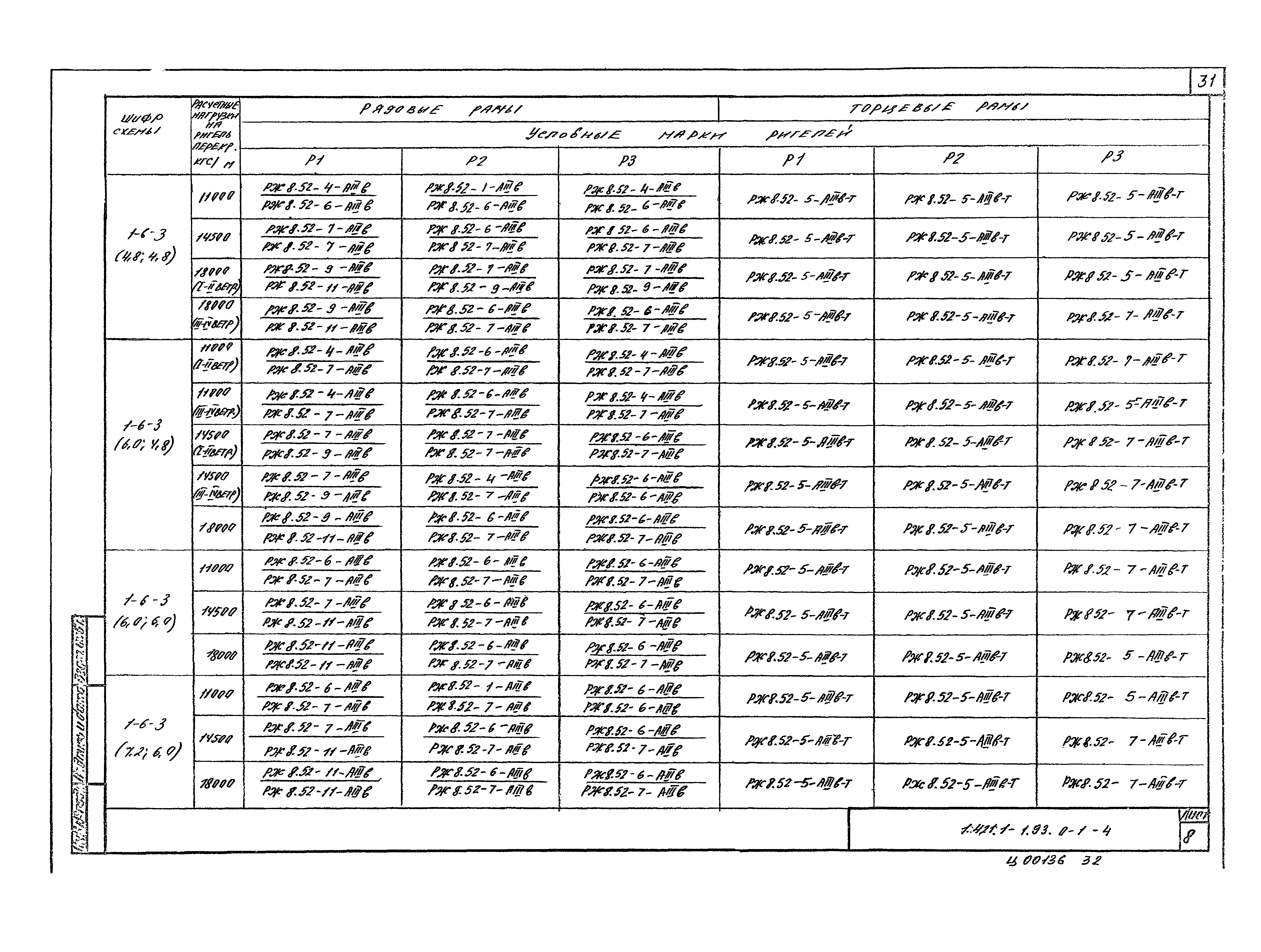 Серия 1.421.1-1.93